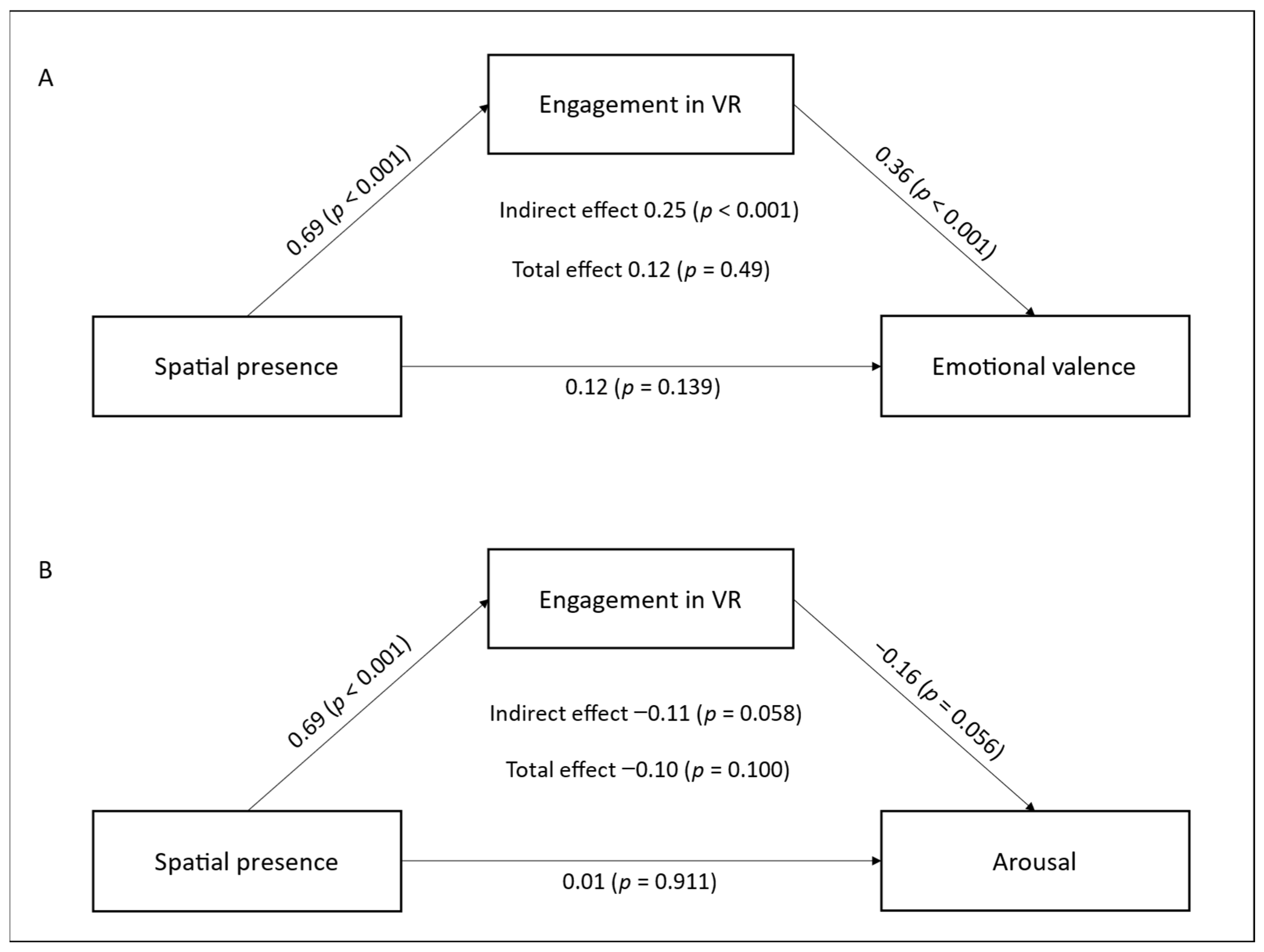 Cancers 17 00840 g002