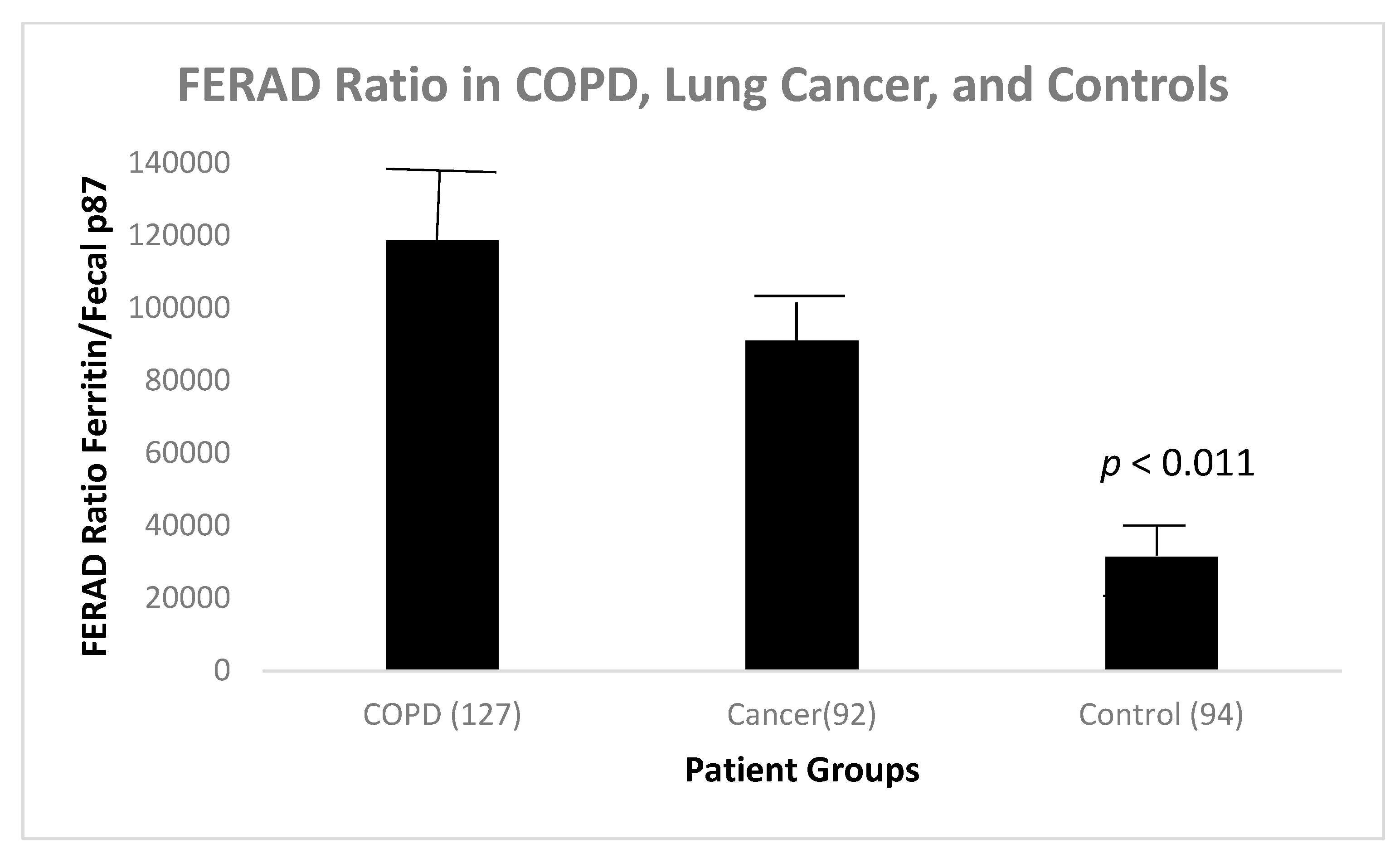 Cancers 17 00952 g012
