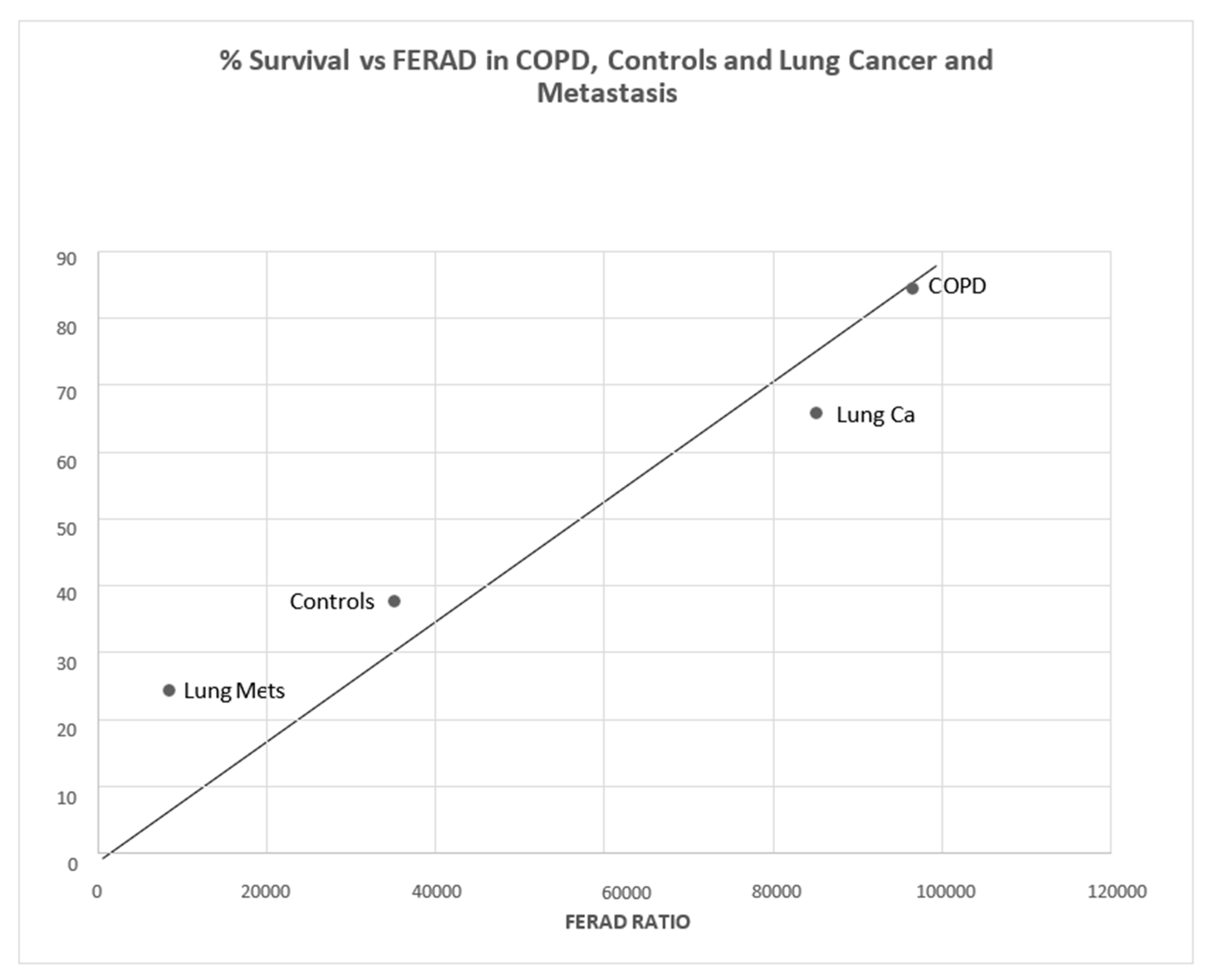 Cancers 17 00952 g013