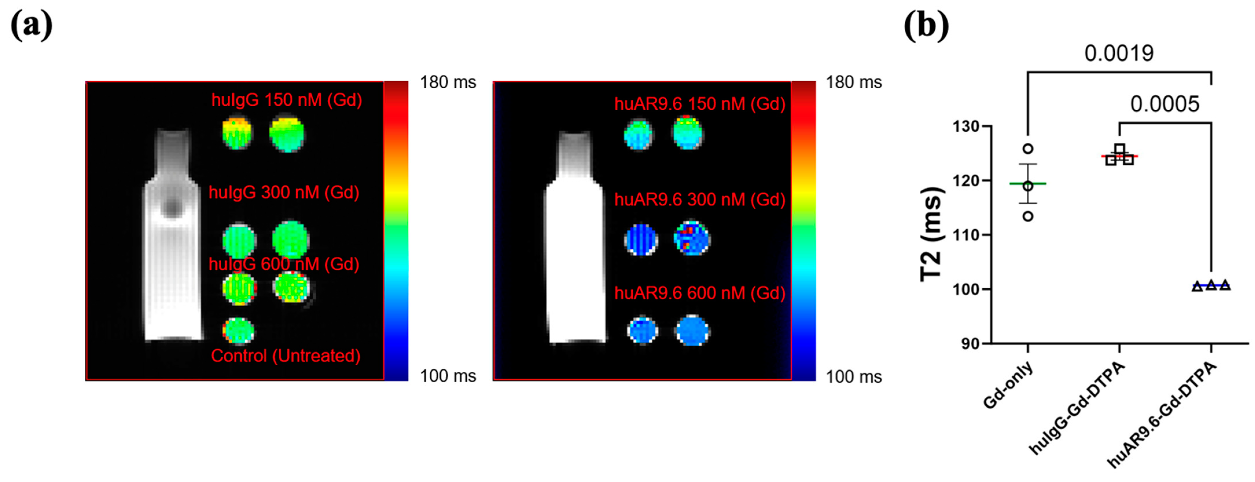 Cancers 17 00957 g002