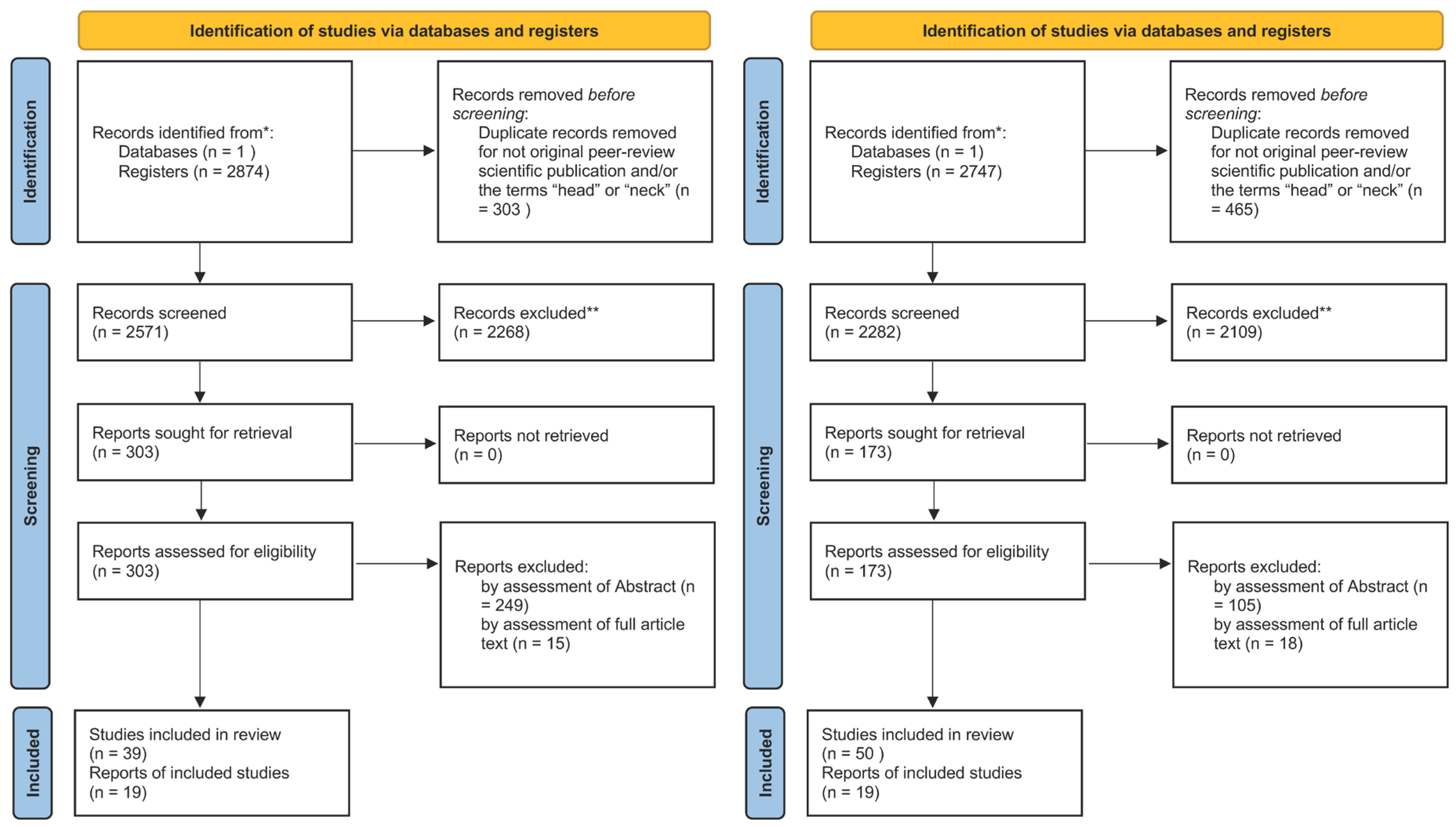 Cancers 17 00986 g002