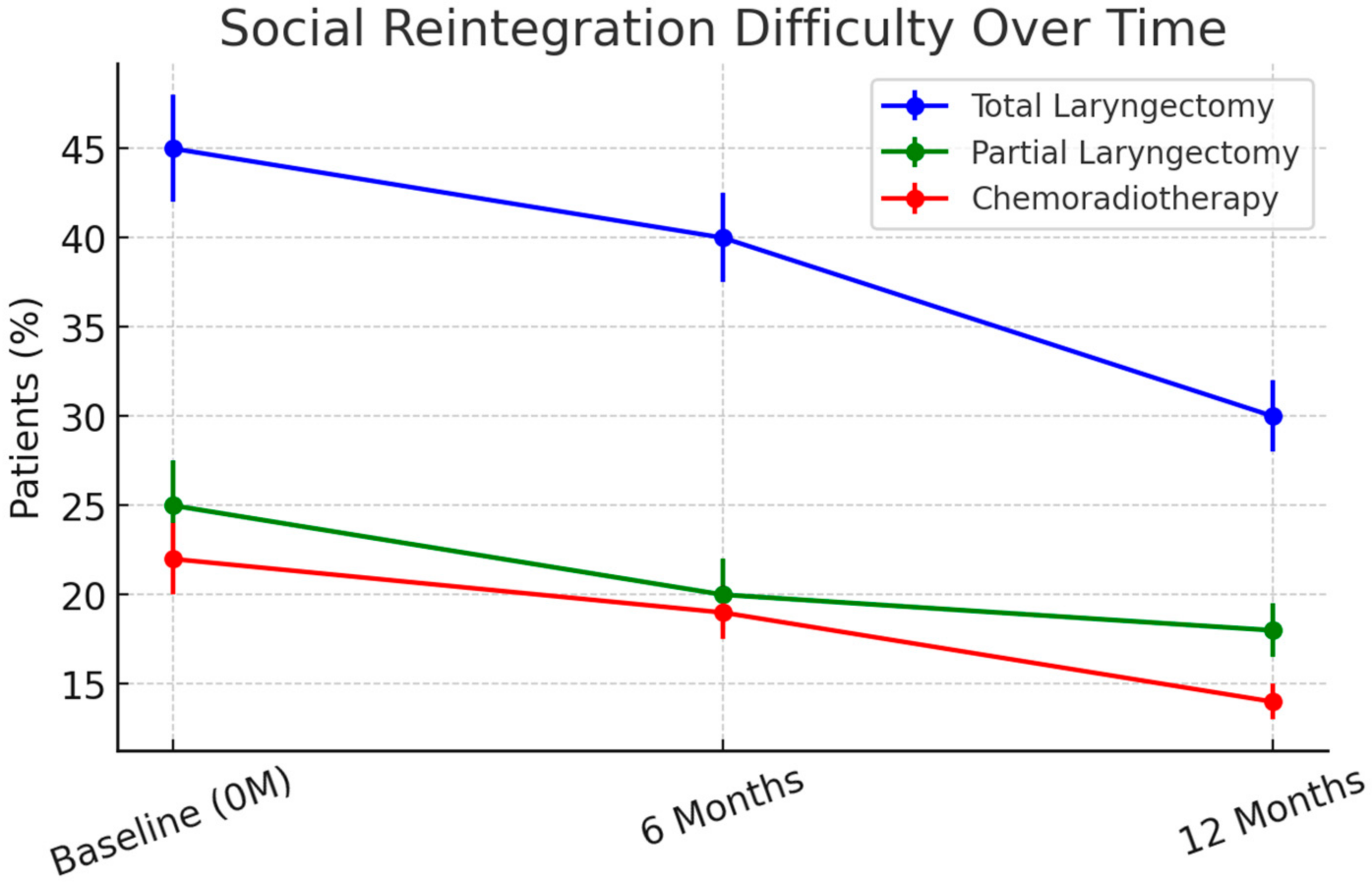 Cancers 17 01011 g004