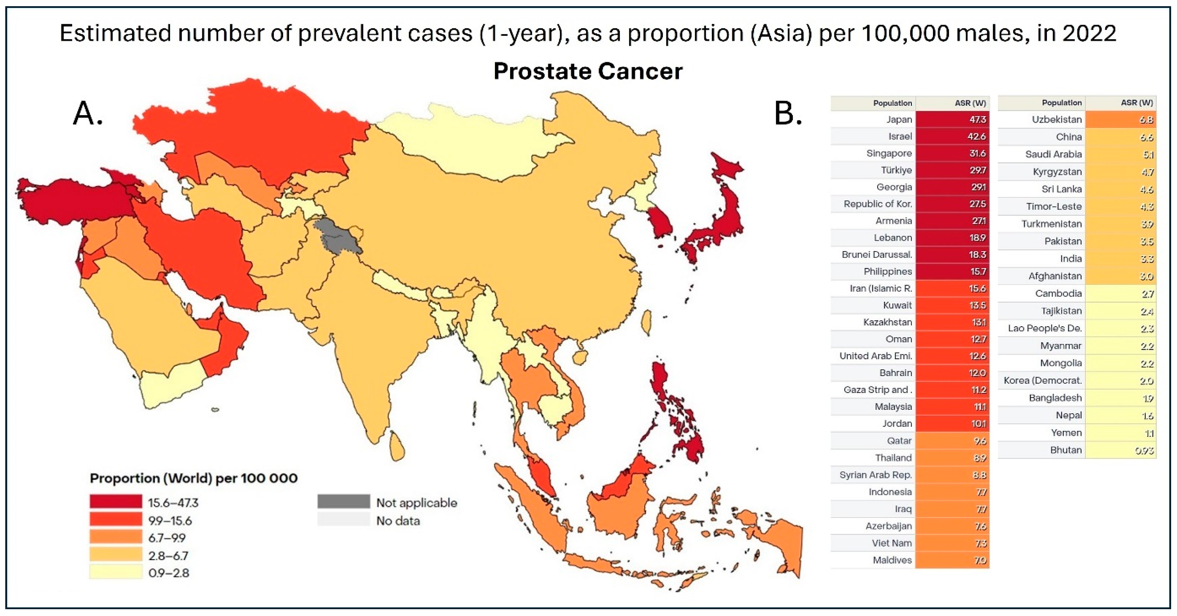 Cancers 17 01013 g001