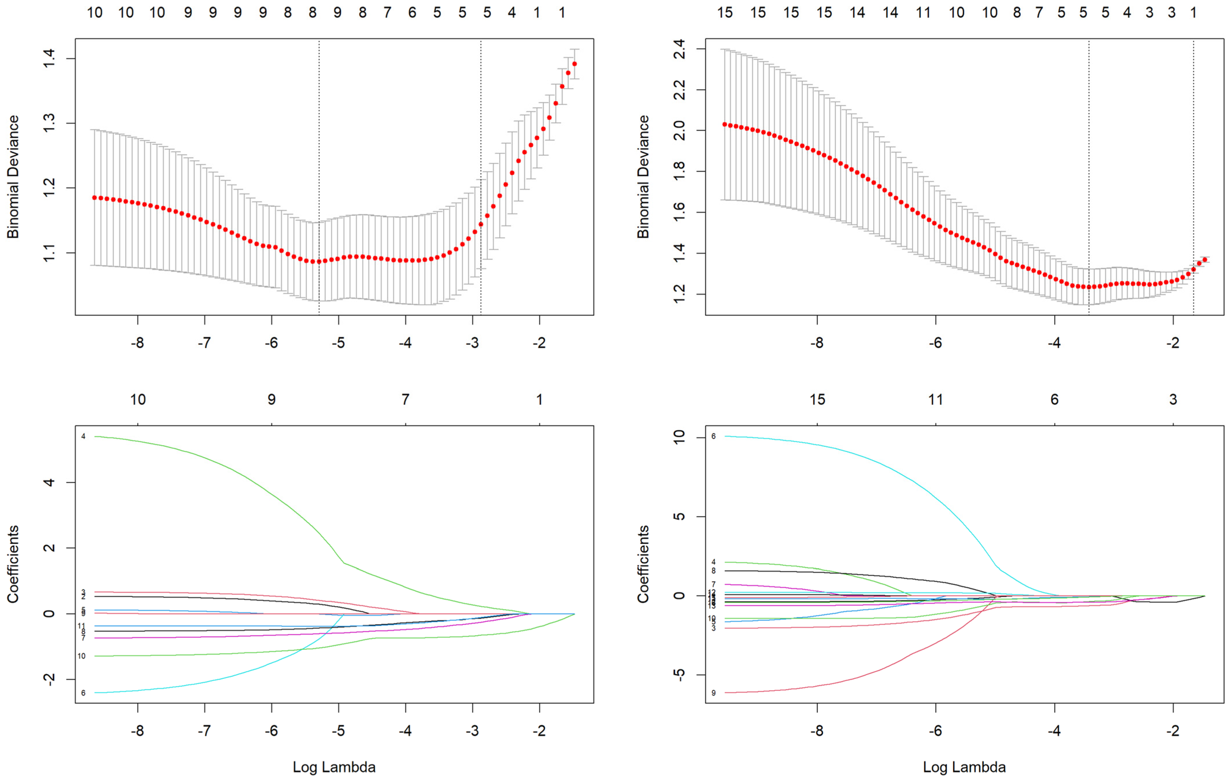 Cancers 17 01019 g003
