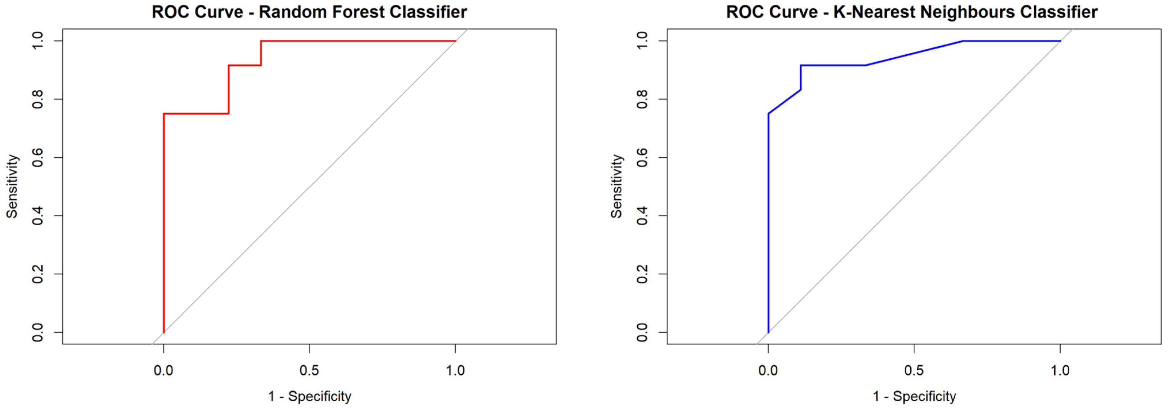 Cancers 17 01019 g004