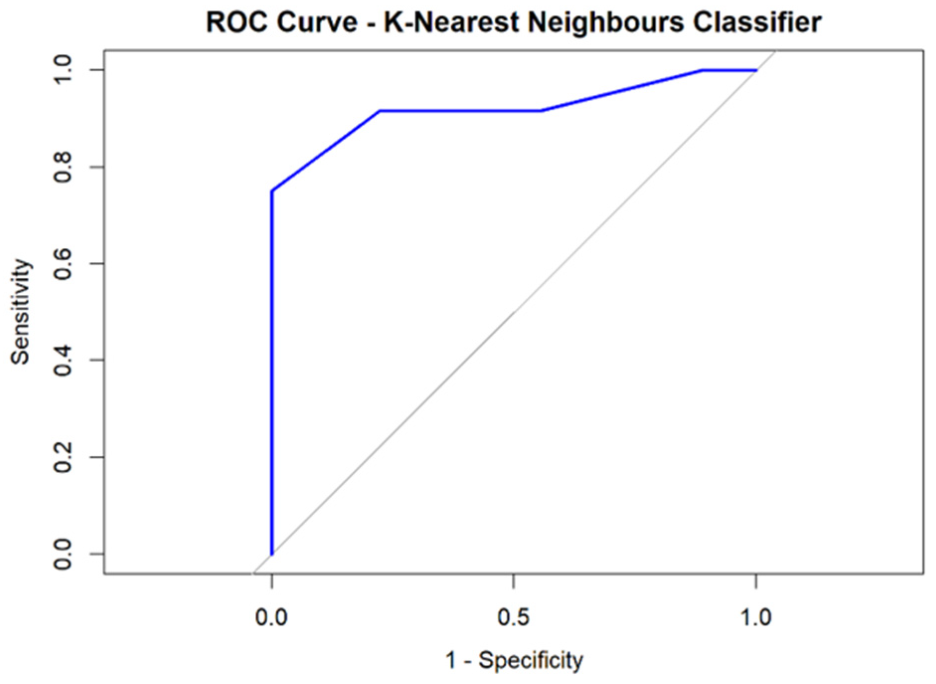 Cancers 17 01019 g005