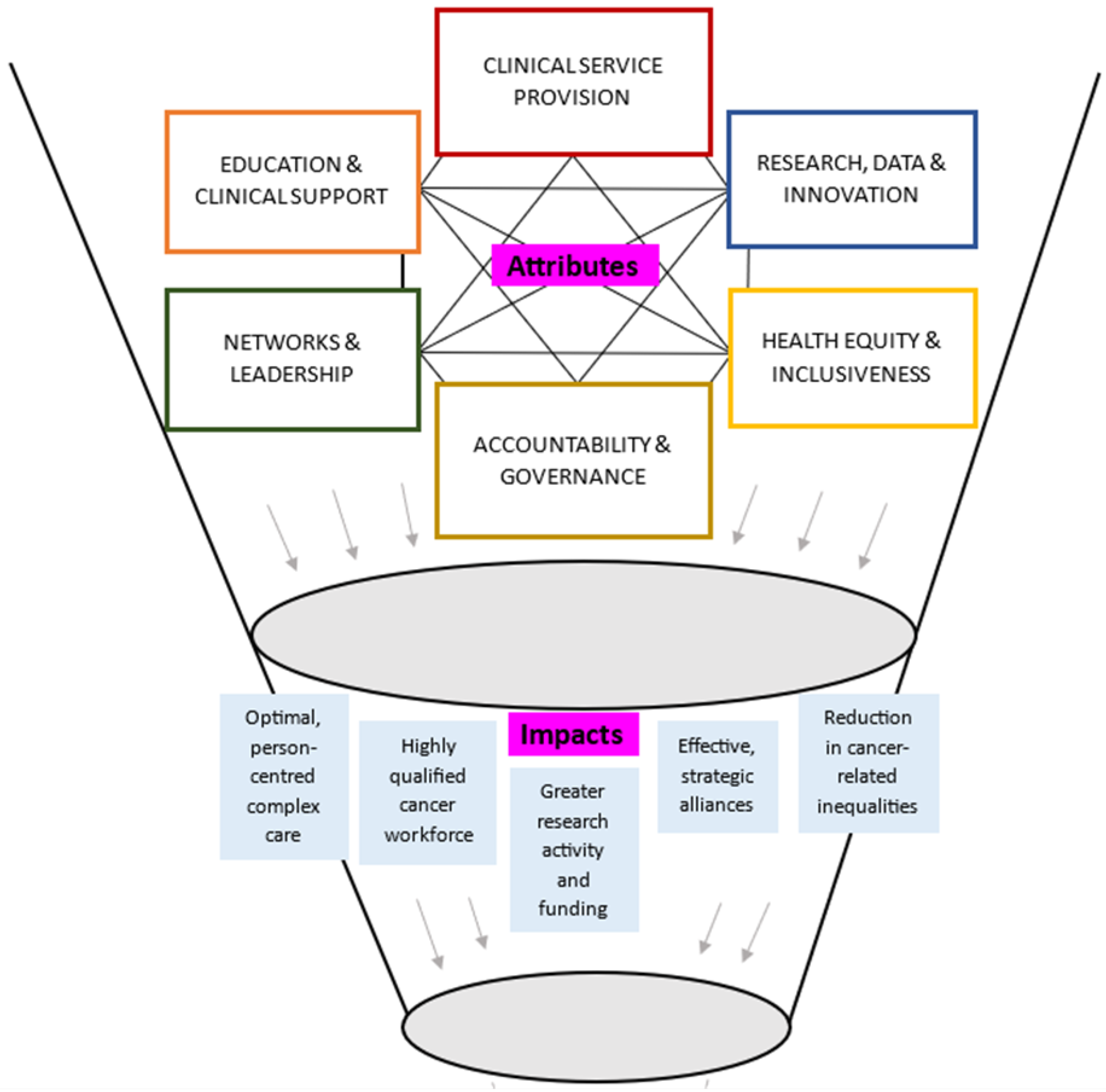 Cancers 17 01023 g002
