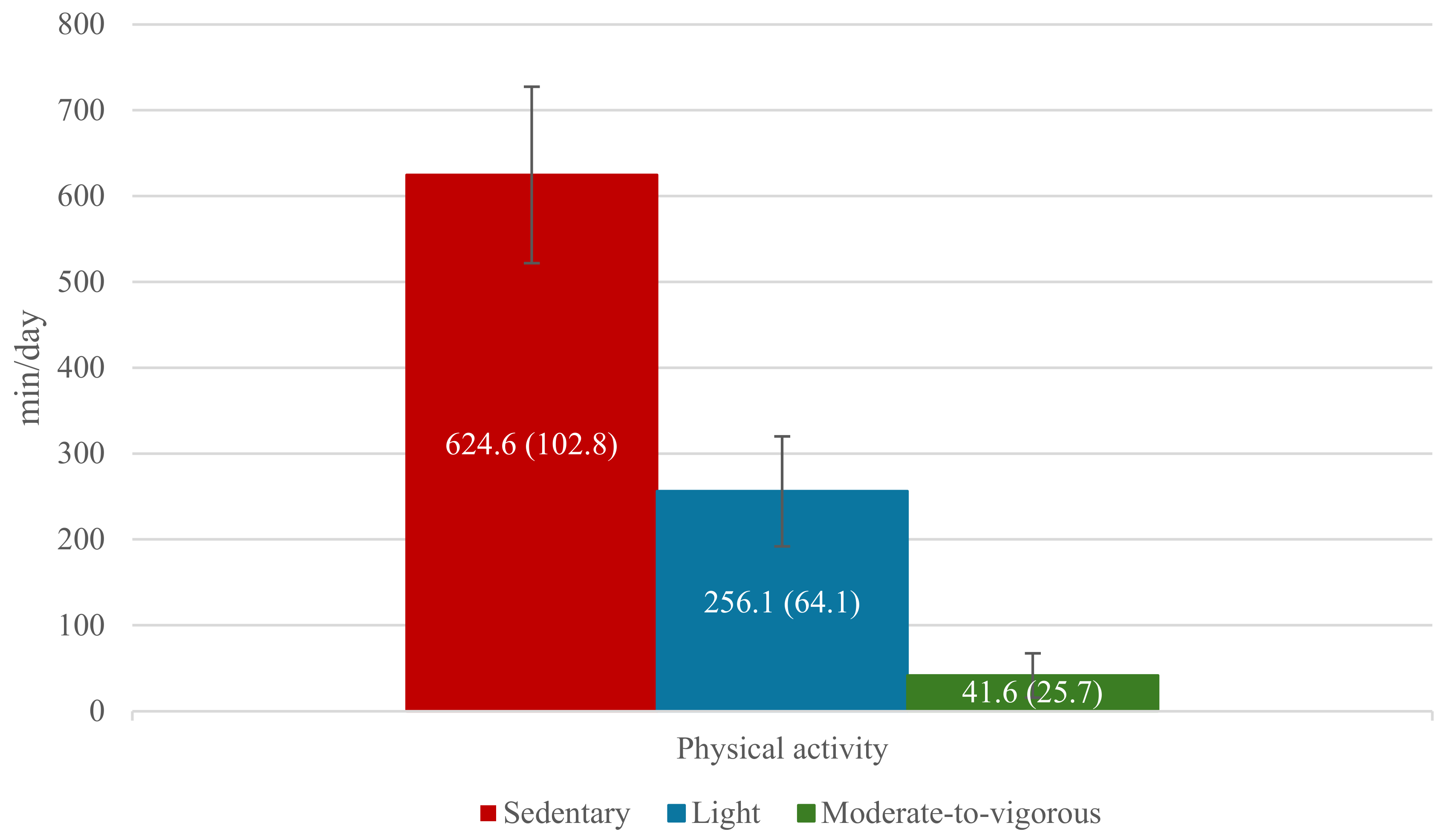 Cancers 17 01030 g001