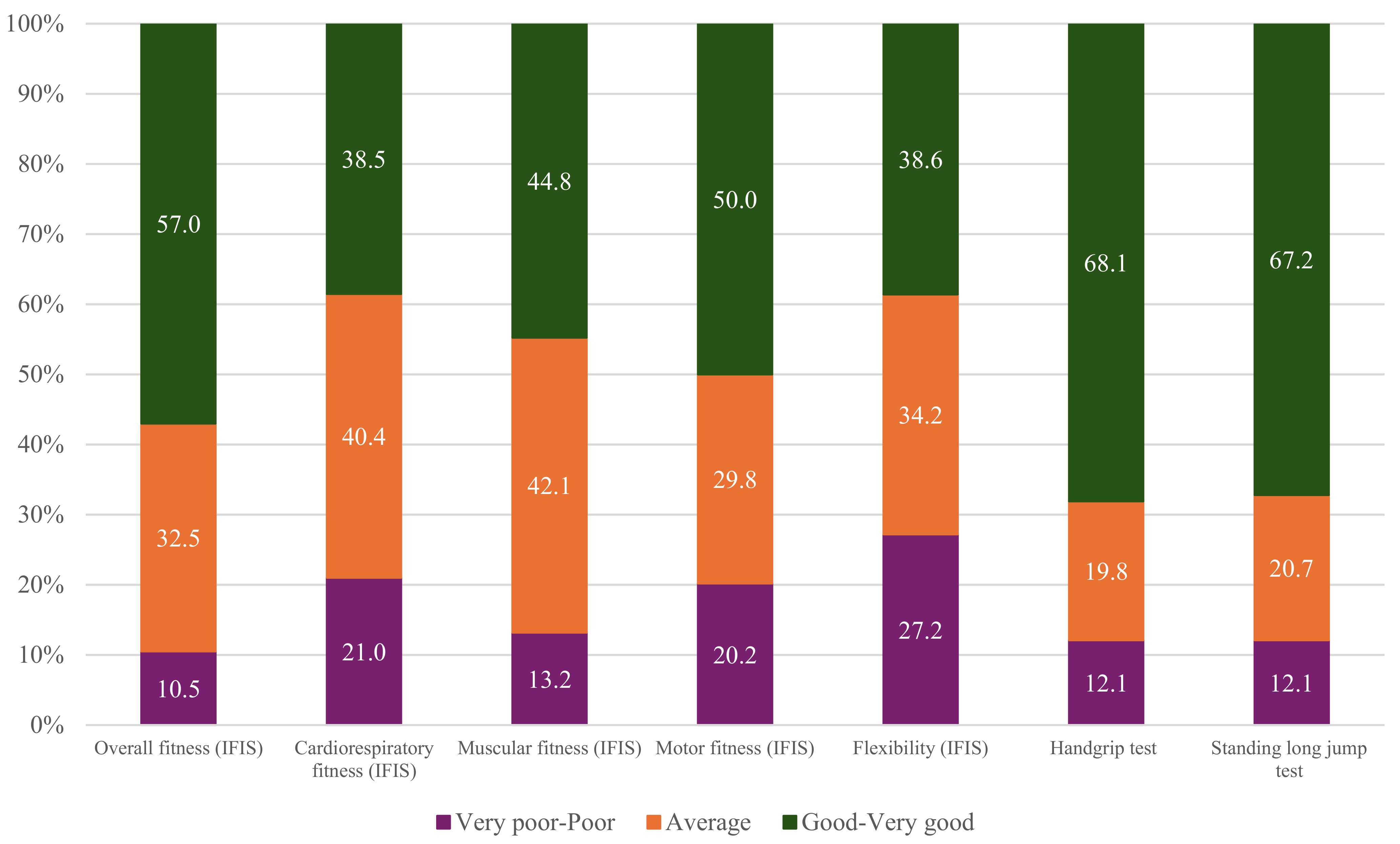 Cancers 17 01030 g002