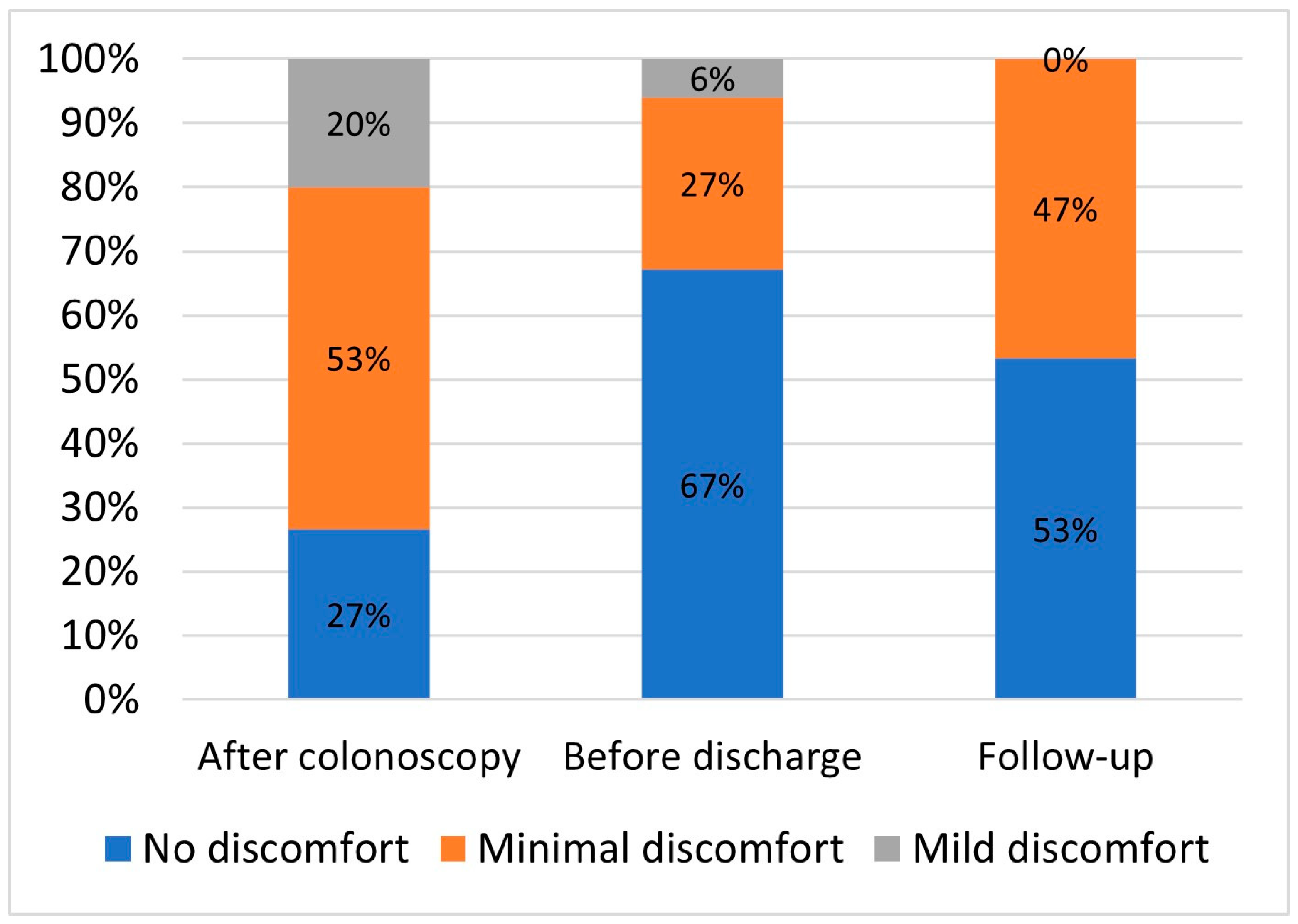 Cancers 17 01073 g003
