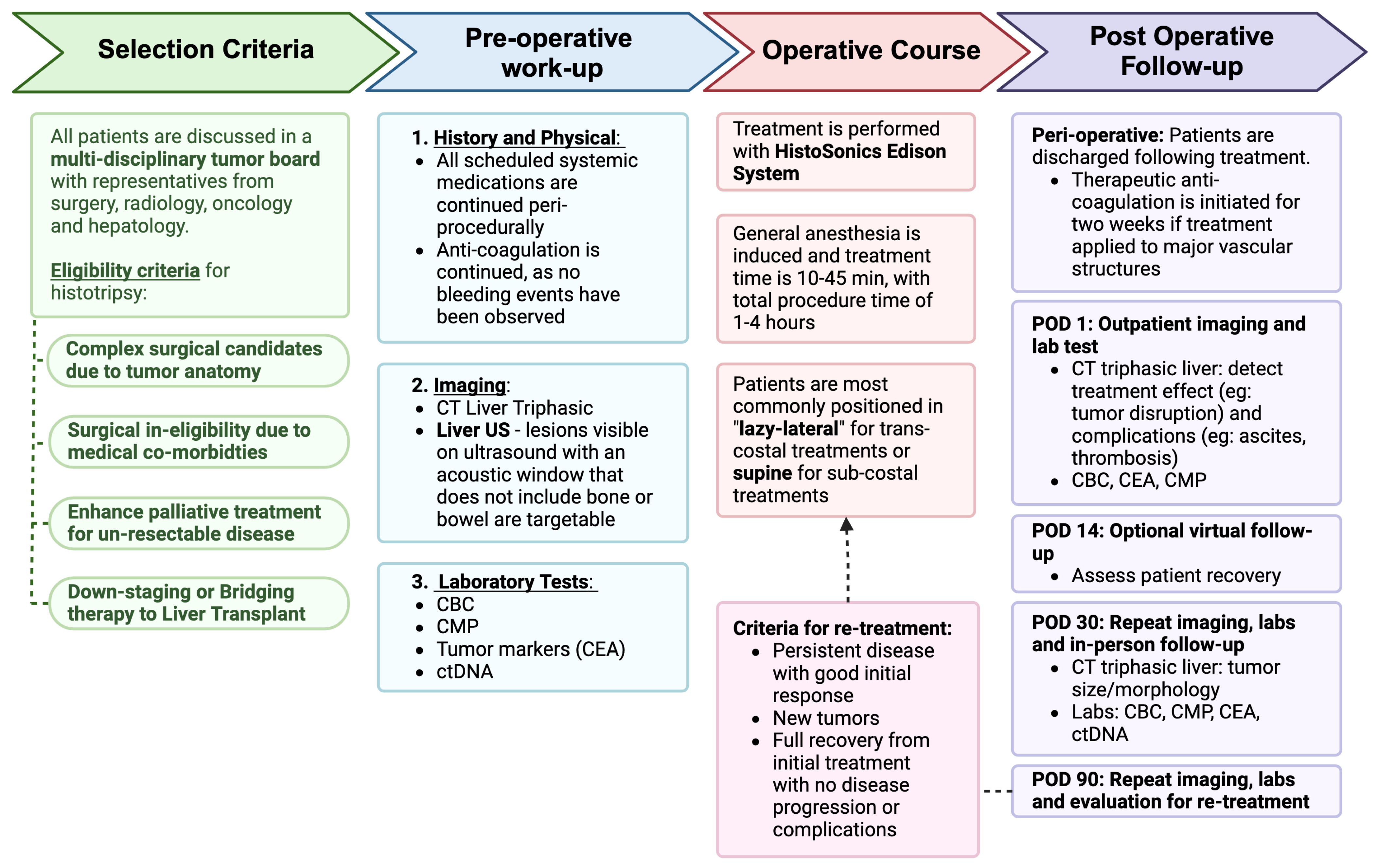 Cancers 17 01100 g001