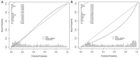 Cancers 17 01101 g0a2