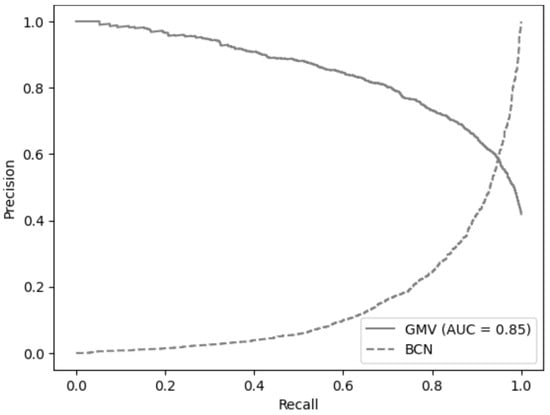 Cancers 17 01101 g0a3