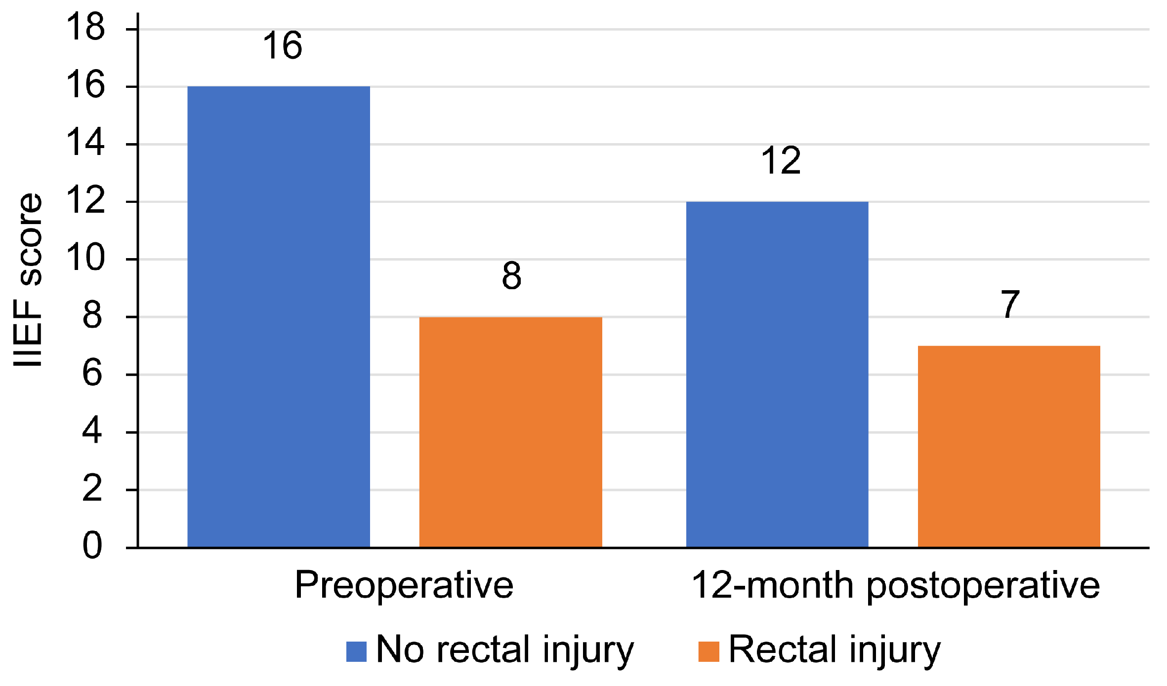 Cancers 17 01129 g001