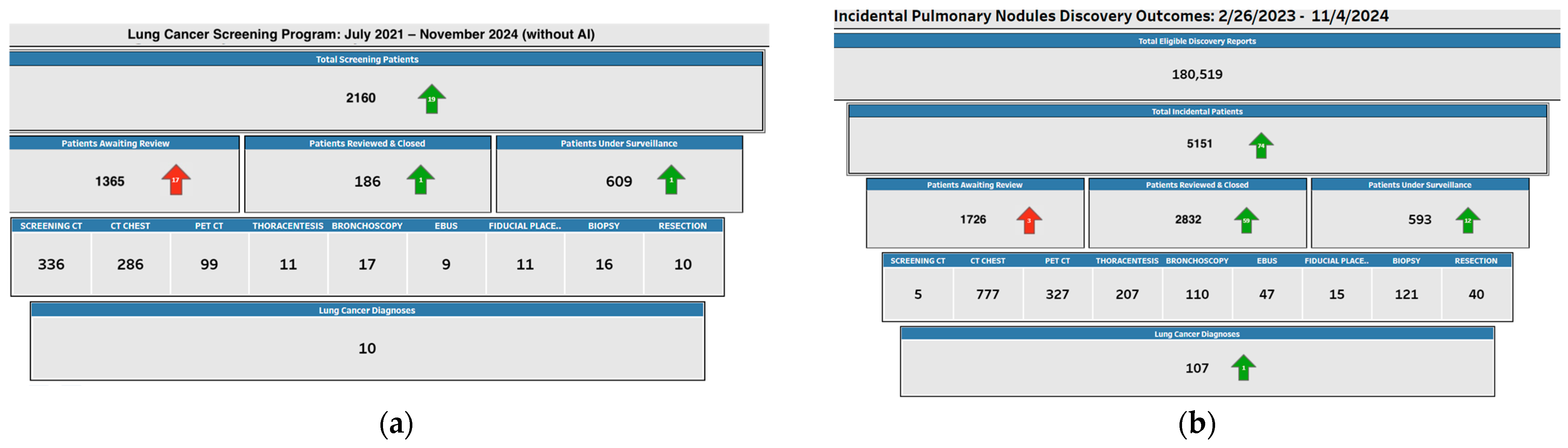 Cancers 17 01143 g001 Cancers 17 01143 g001