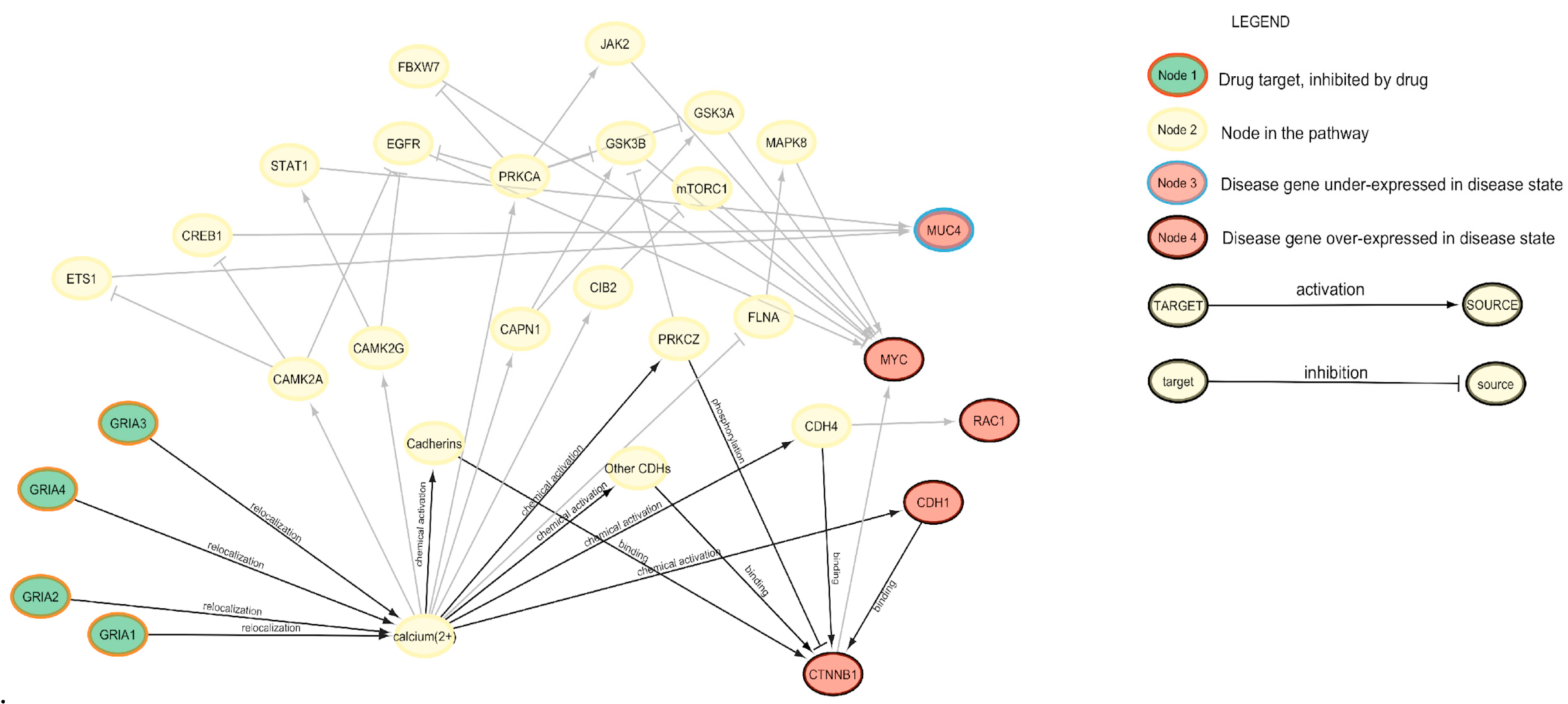 Cancers 17 01144 g004