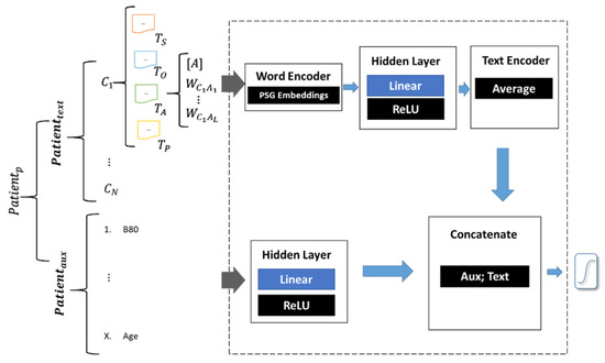 Cancers 17 01151 g0a1