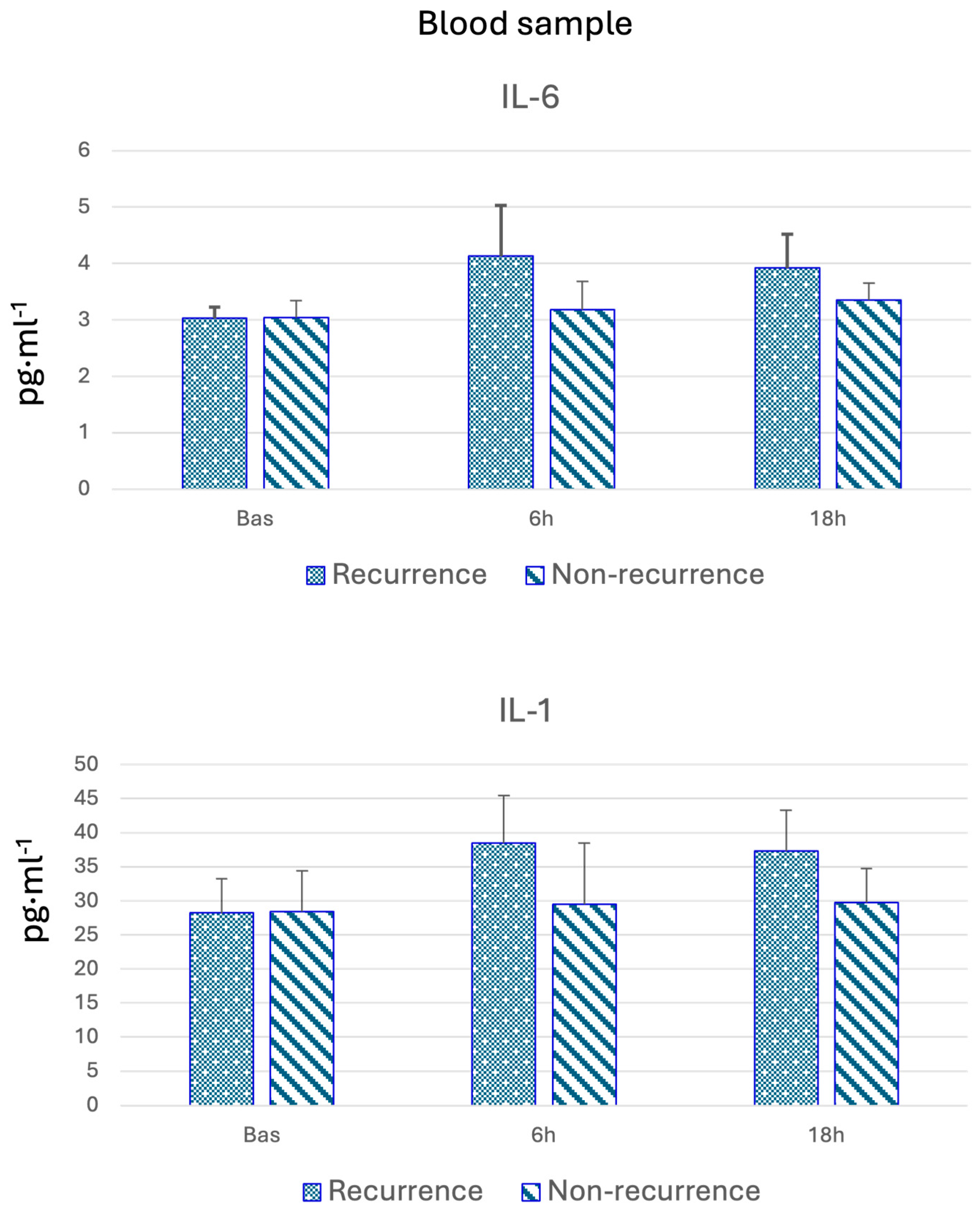 Cancers 17 01159 g001 Cancers 17 01159 g001