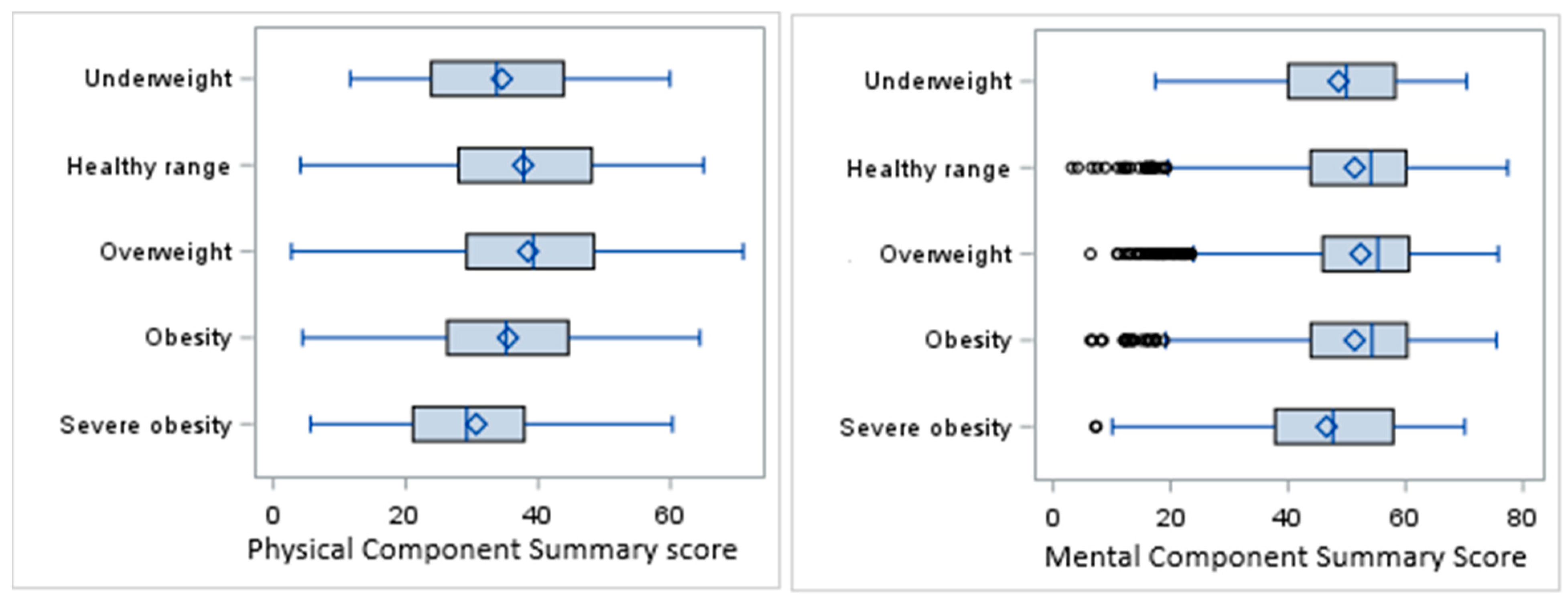 Cancers 17 01200 g002