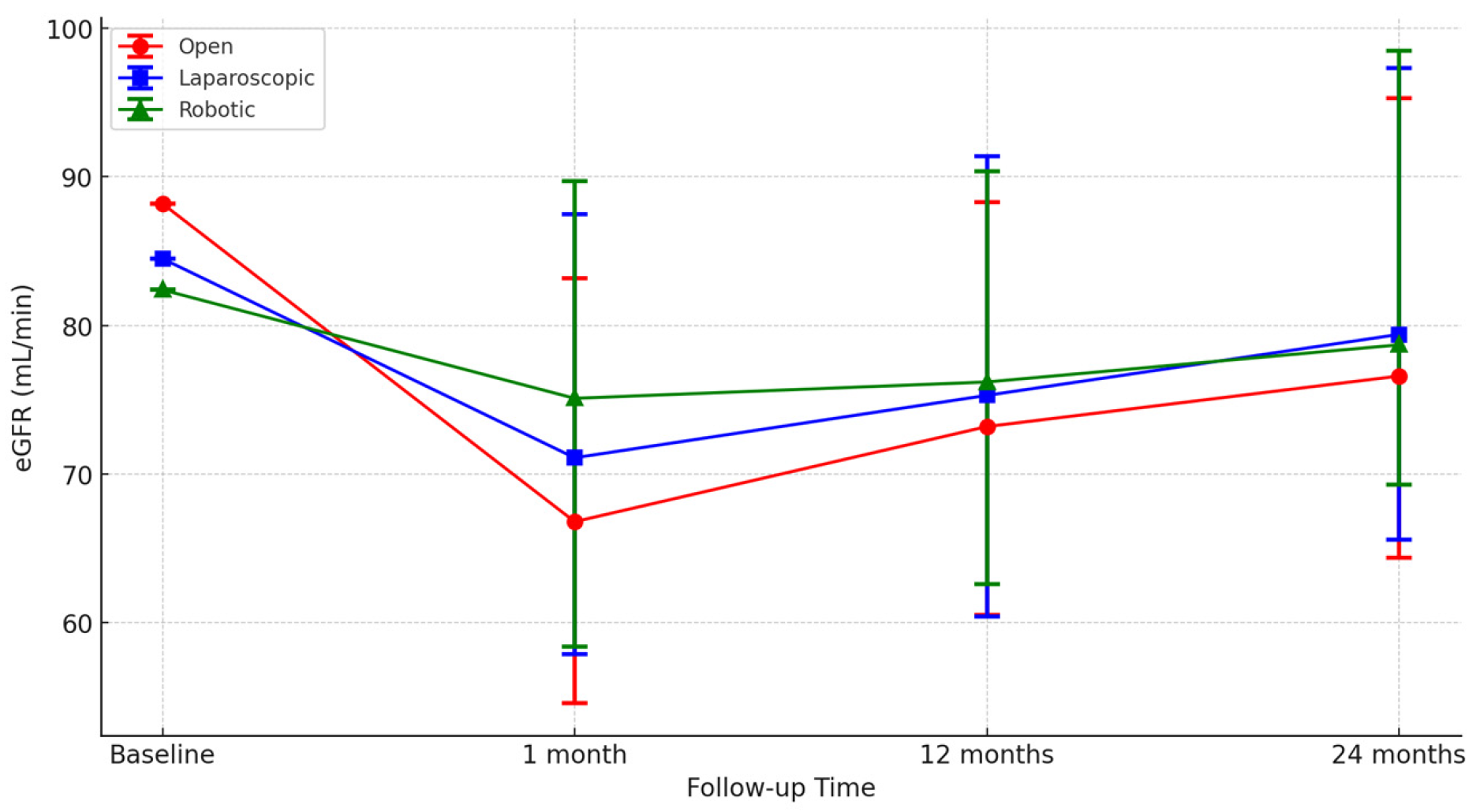 Cancers 17 01236 g004