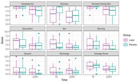 Cancers 17 01241 g002