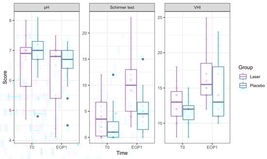 Cancers 17 01241 g003