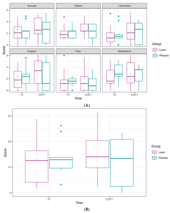 Cancers 17 01241 g004
