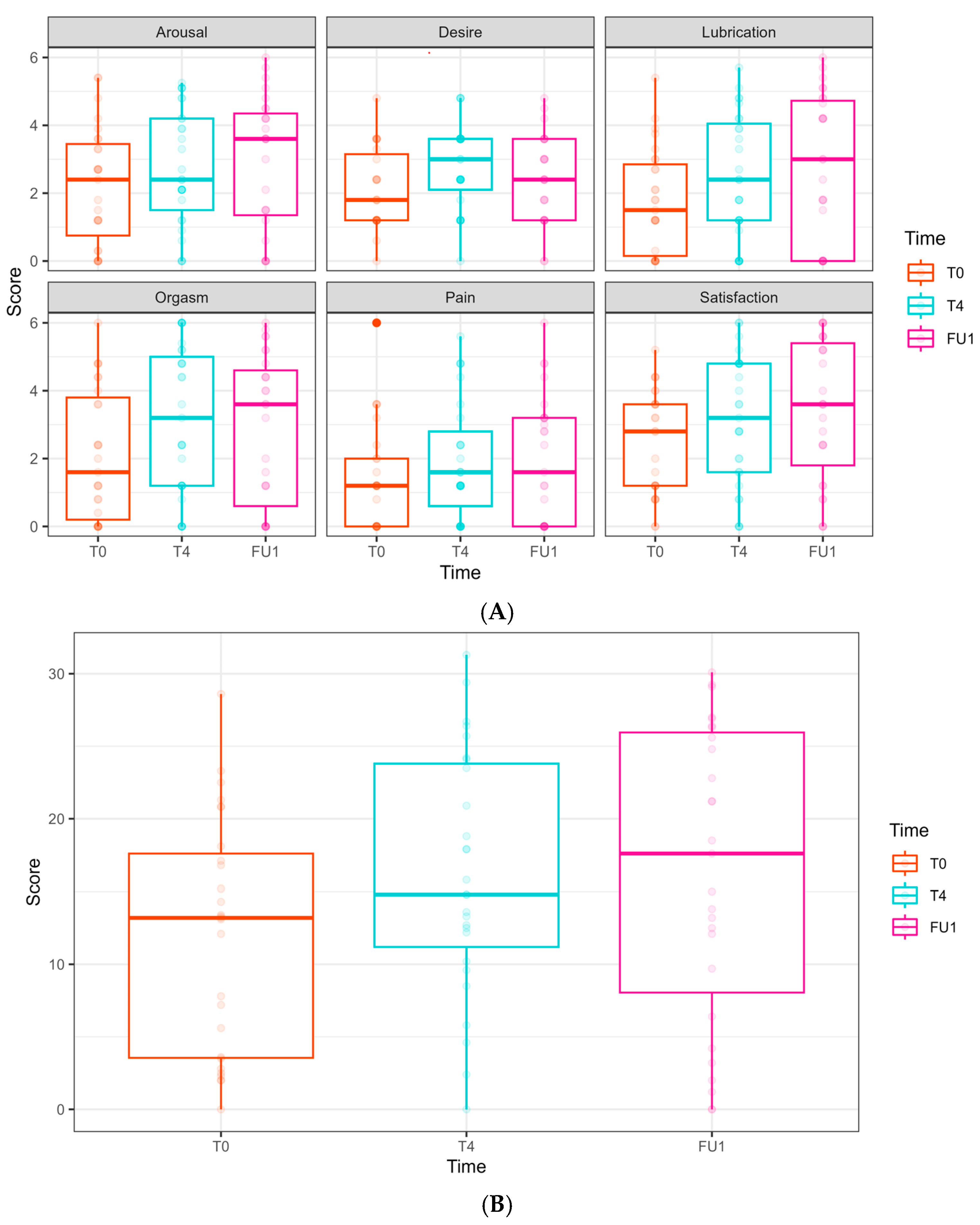 Cancers 17 01241 g007
