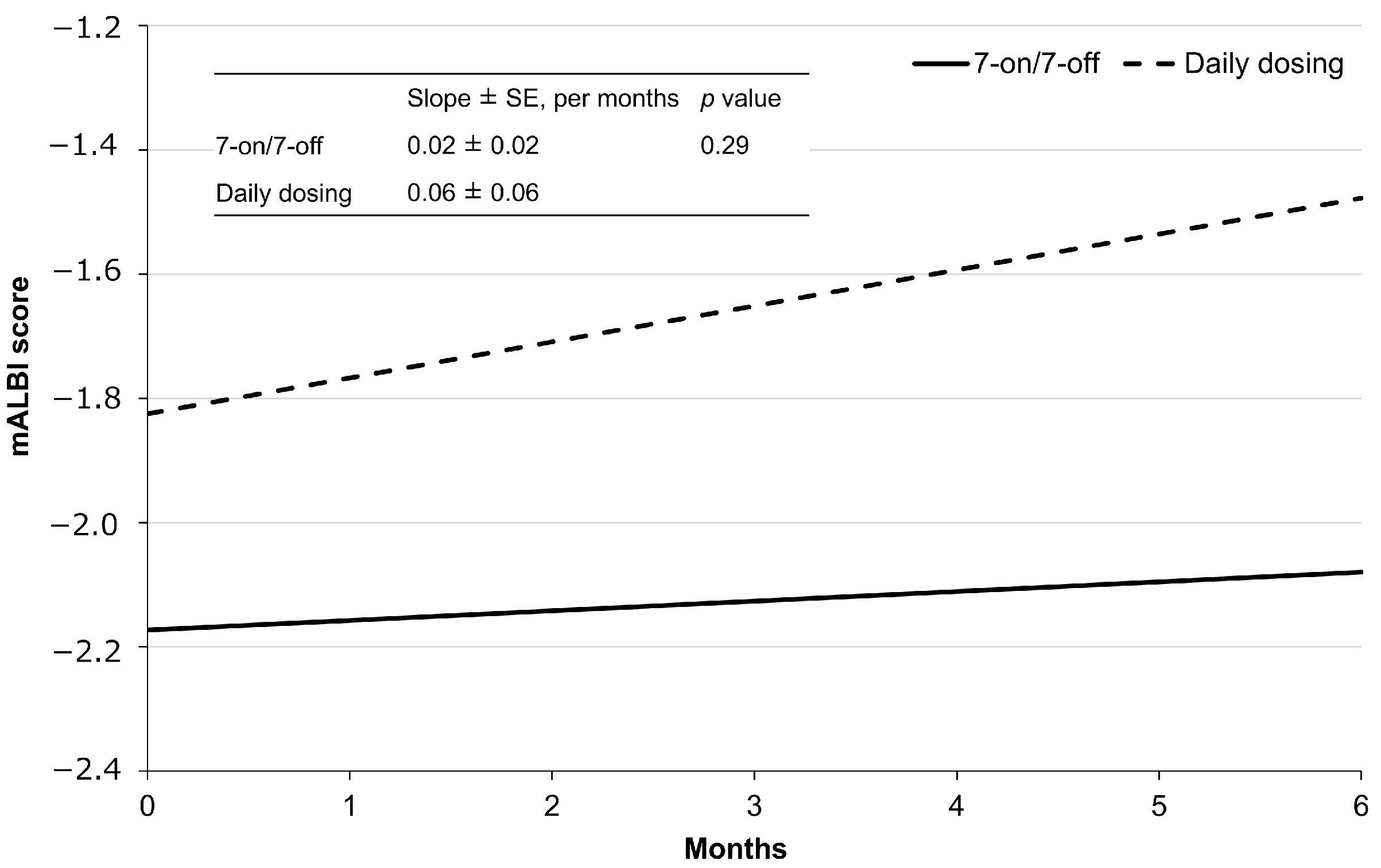 Cancers 17 01288 g005