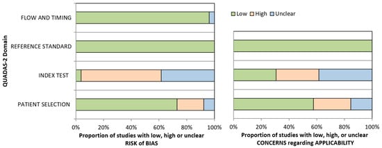 Cancers 17 01352 g0a3