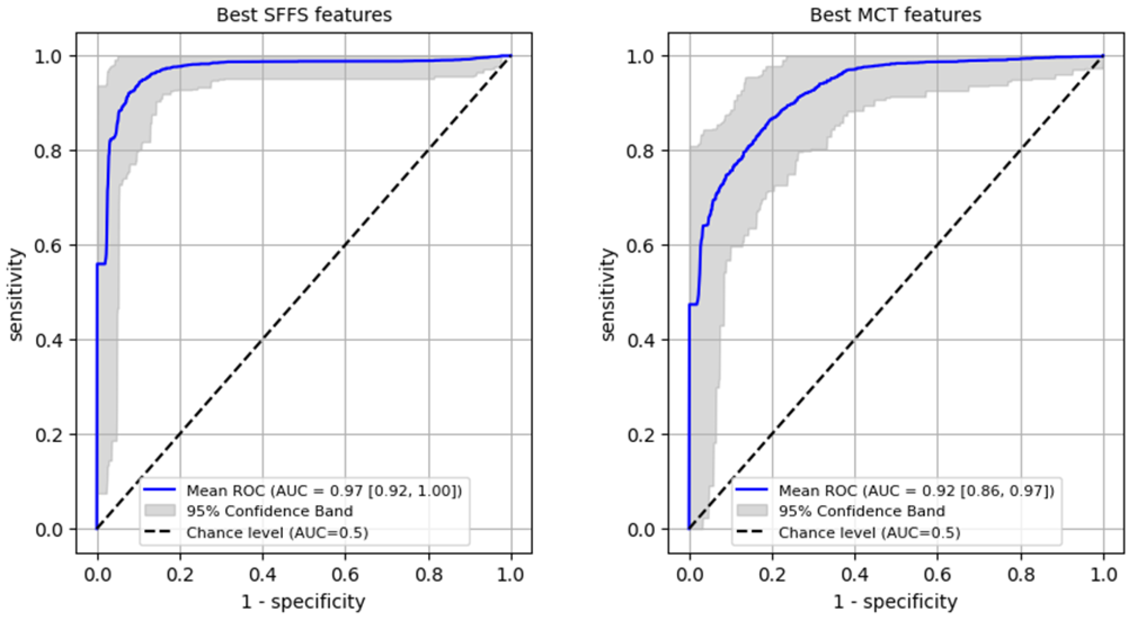 Cancers 17 01376 g008