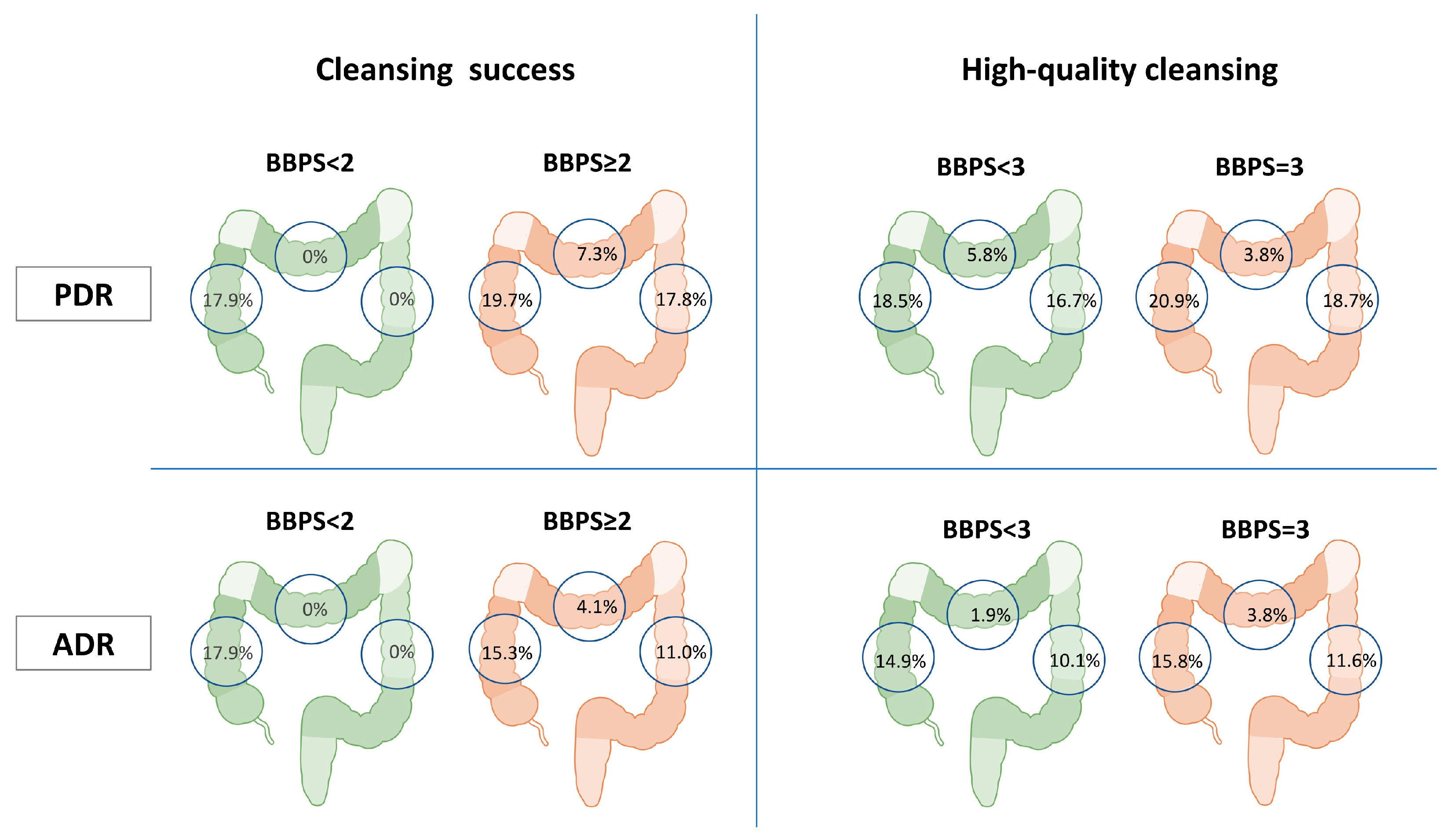 Cancers 17 01421 g002