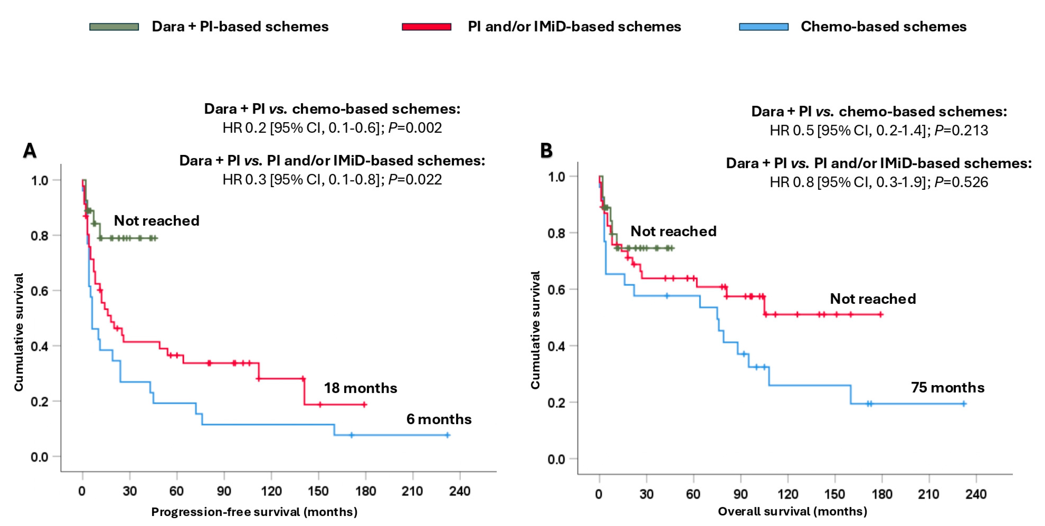 Cancers 17 01440 g002