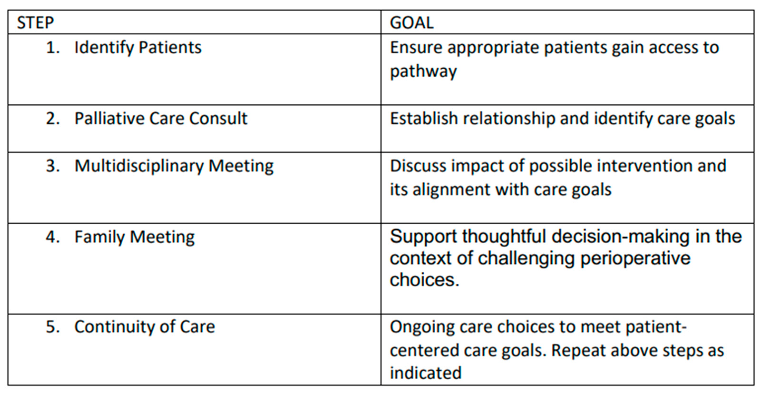 Cancers 17 01452 g002