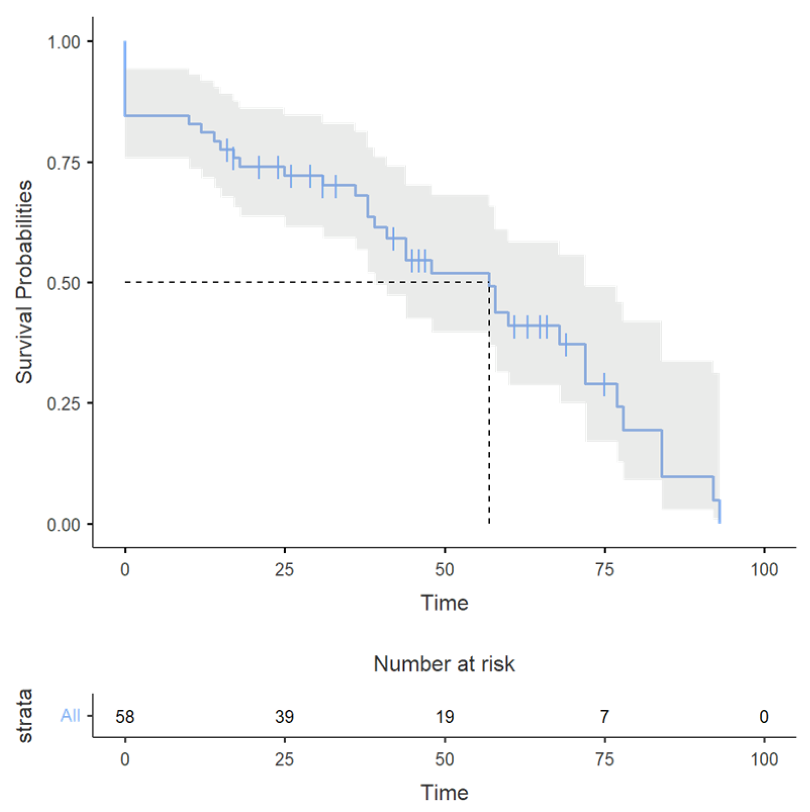 Cancers 17 01465 g020