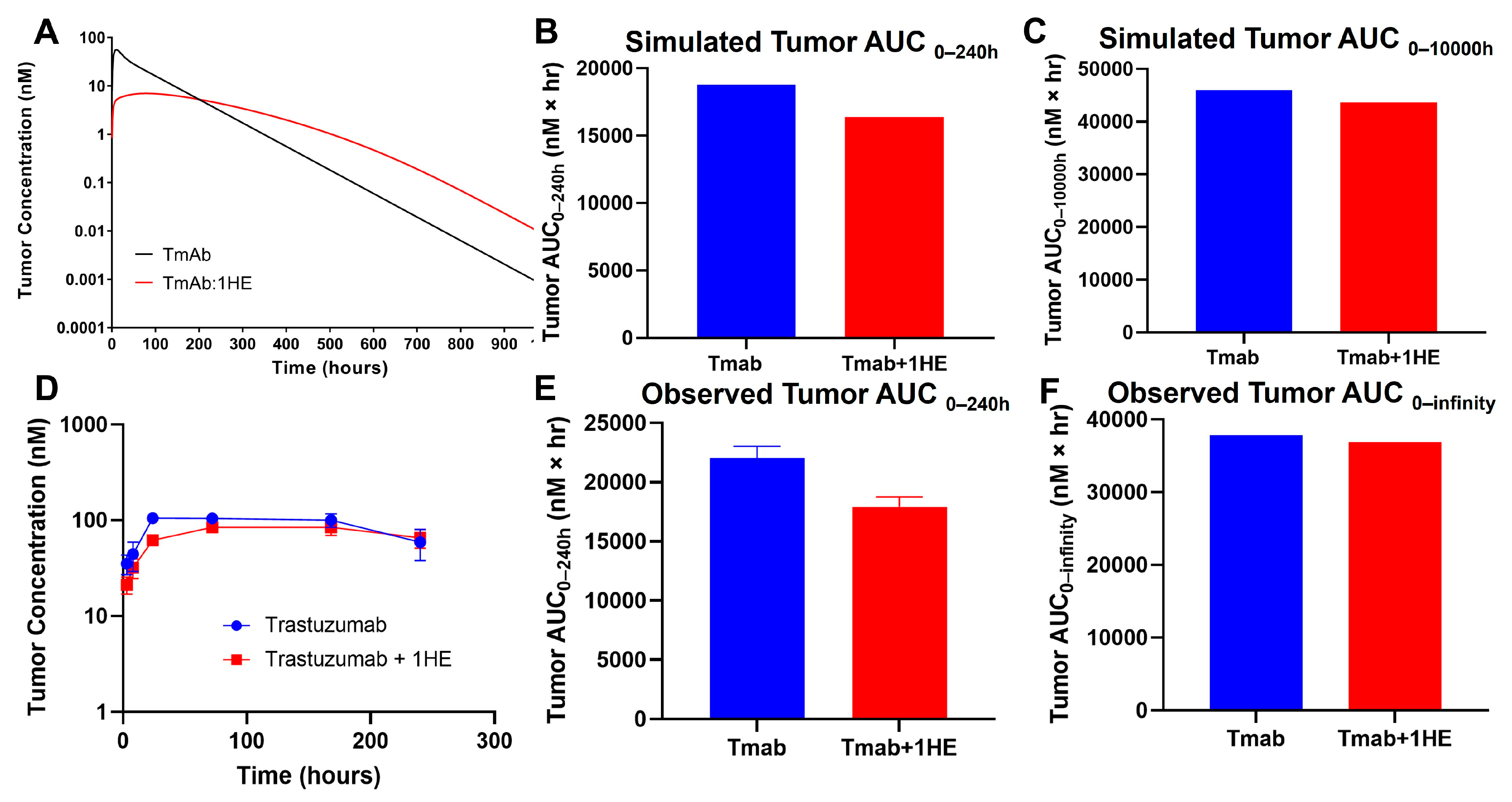 Cancers 17 01468 g001