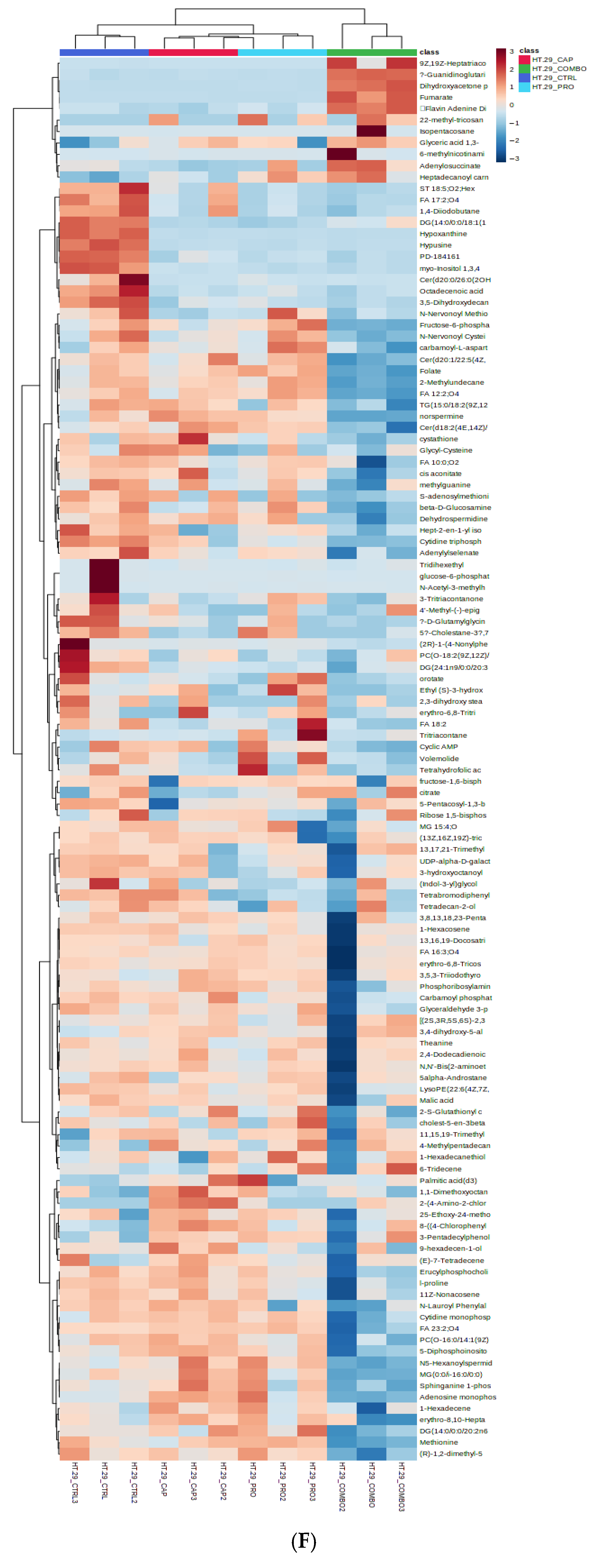 Cancers 17 01470 g003d
