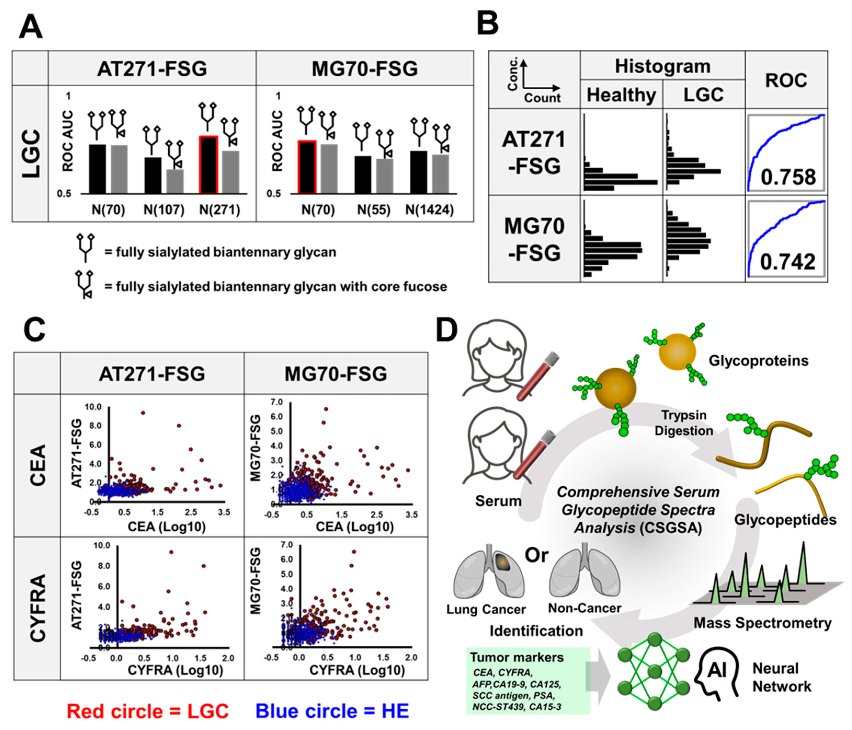 Cancers 17 01474 g002