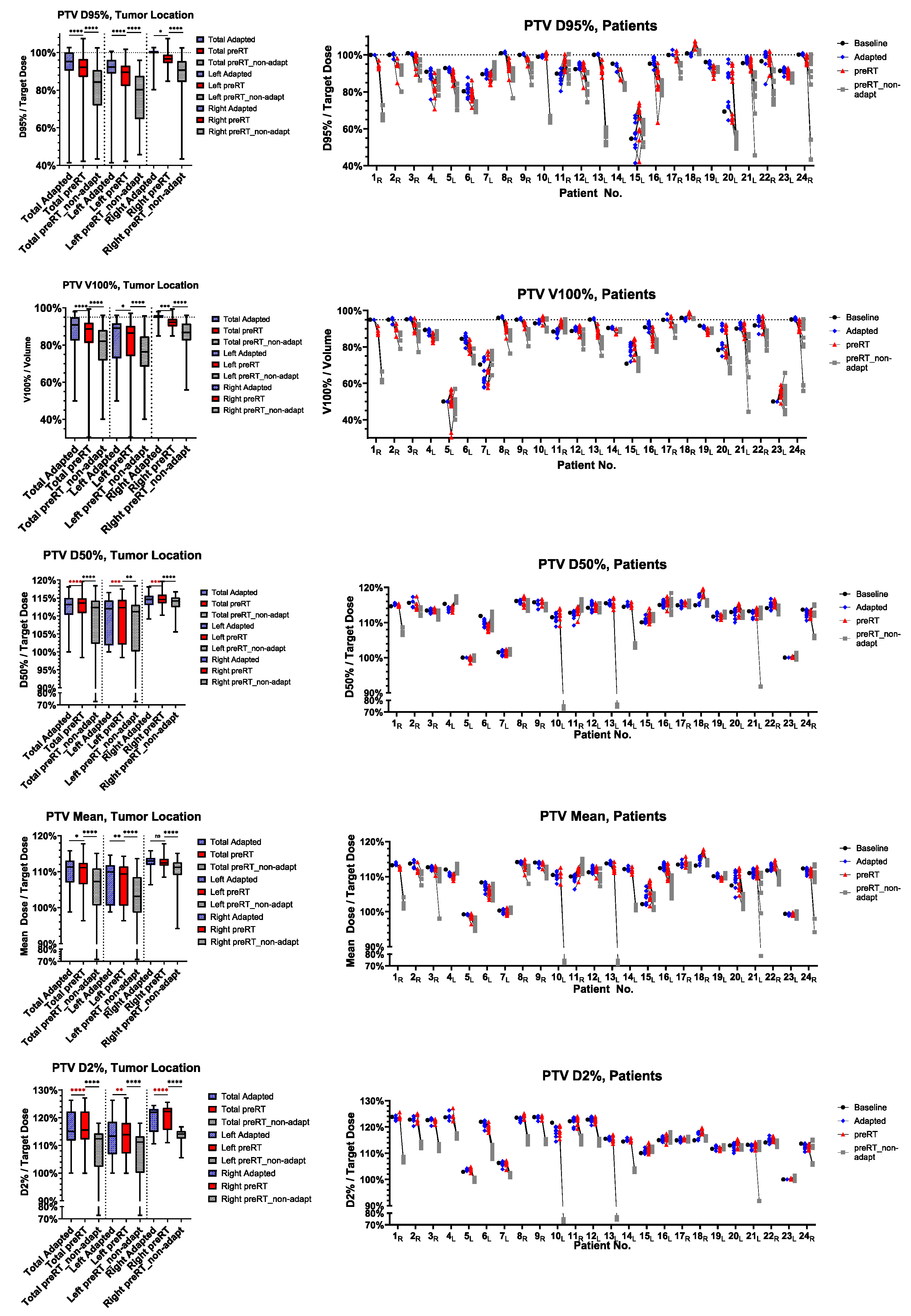 Cancers 17 01533 g002
