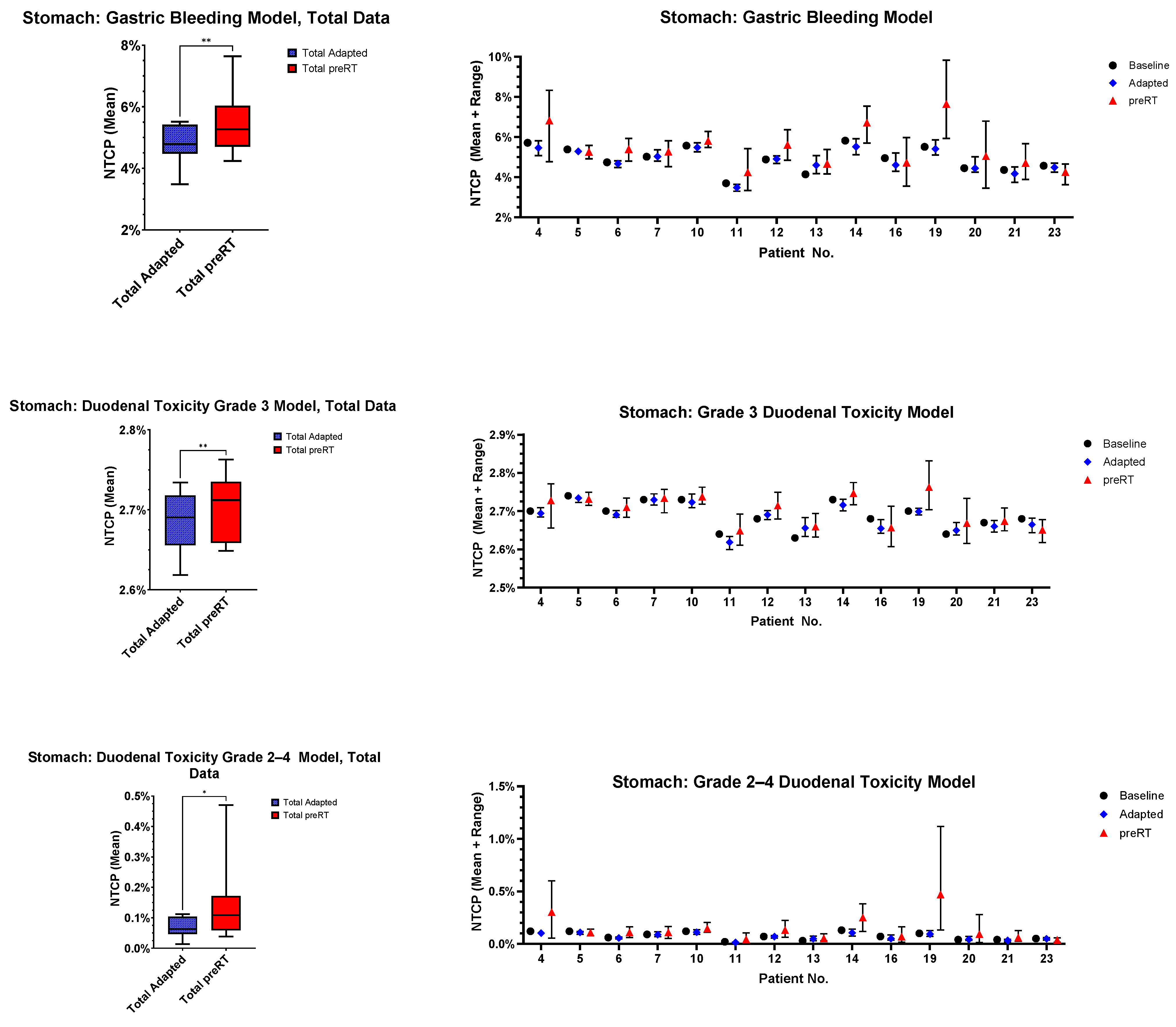 Cancers 17 01533 g006a