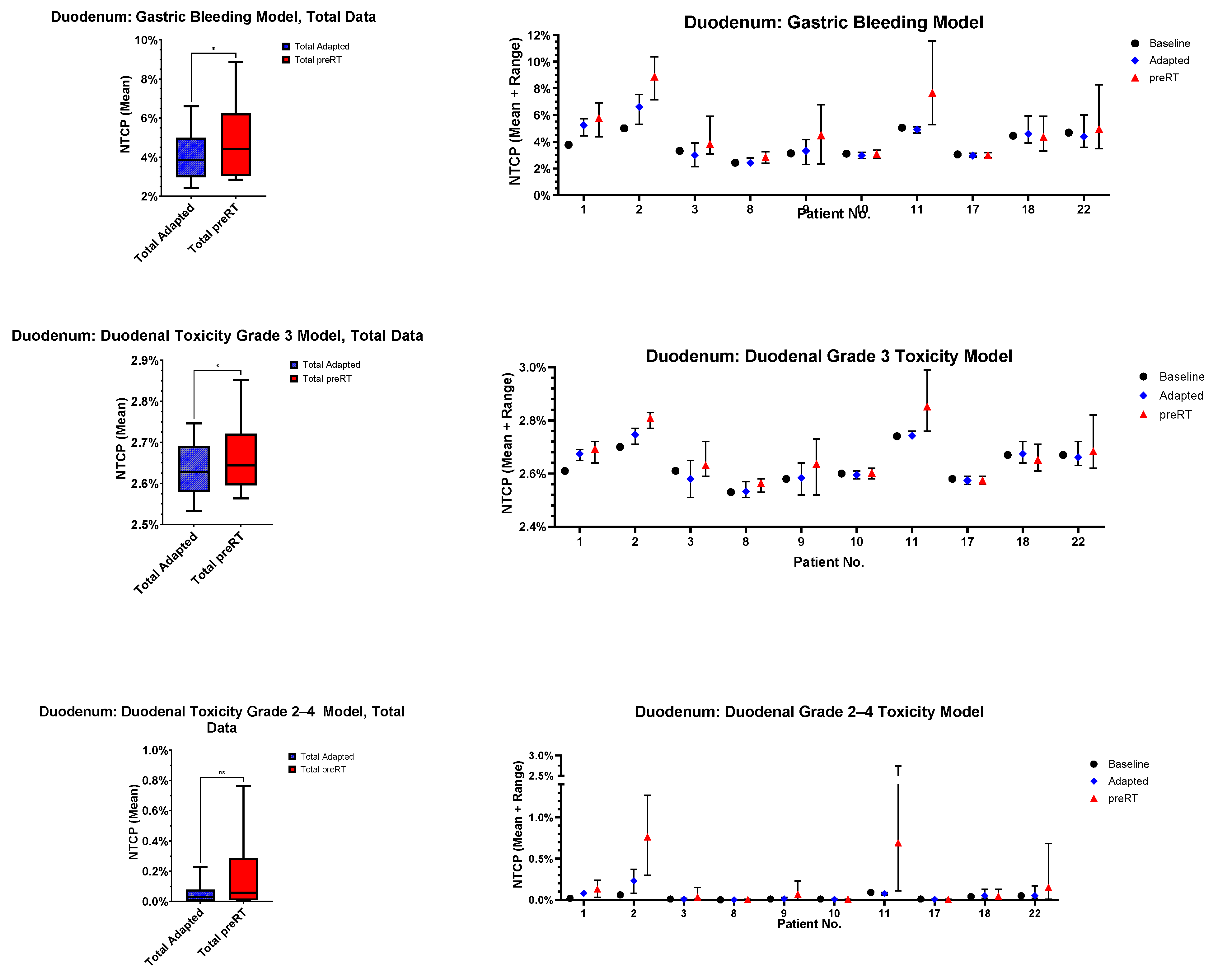 Cancers 17 01533 g006b
