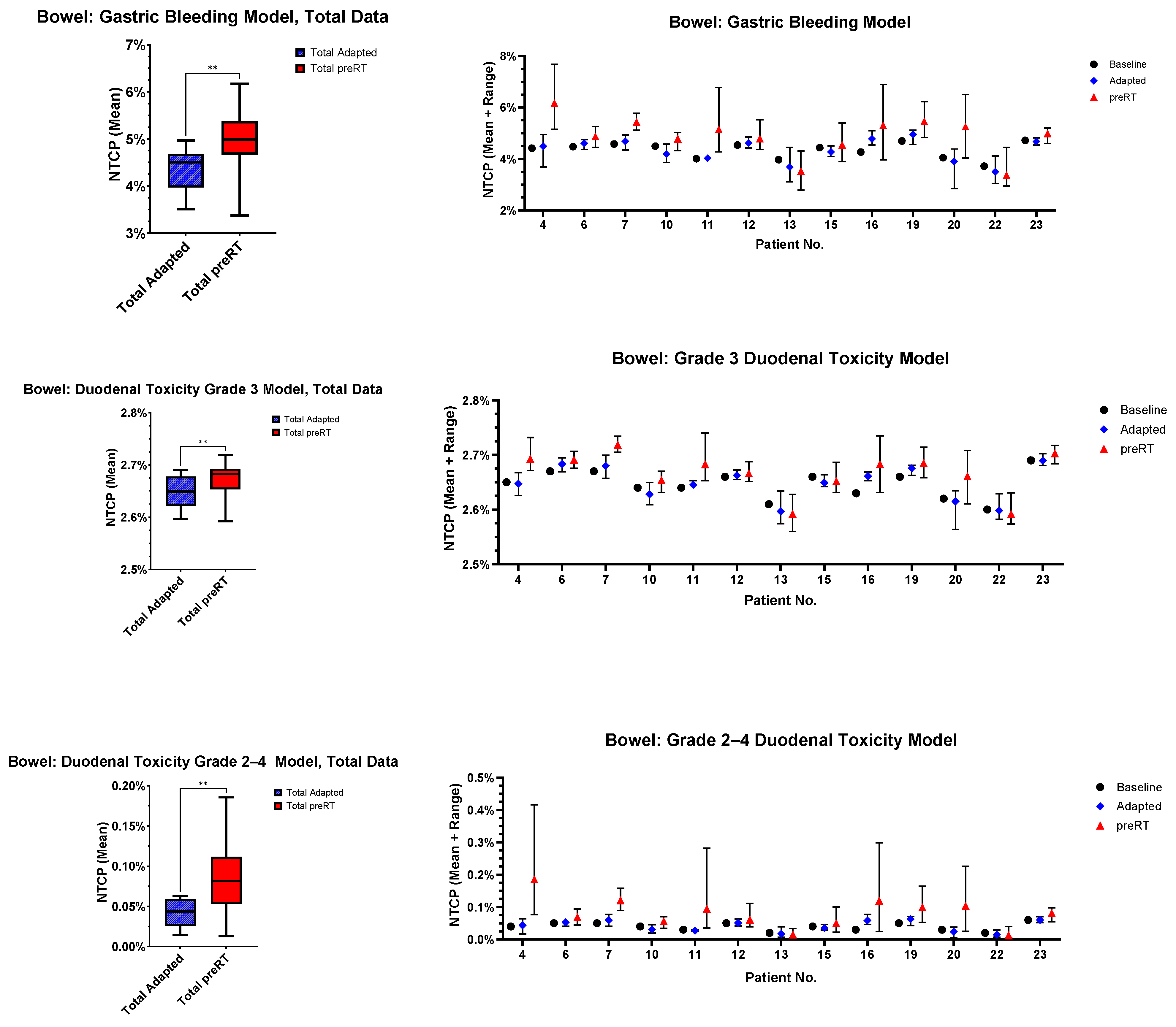Cancers 17 01533 g006c