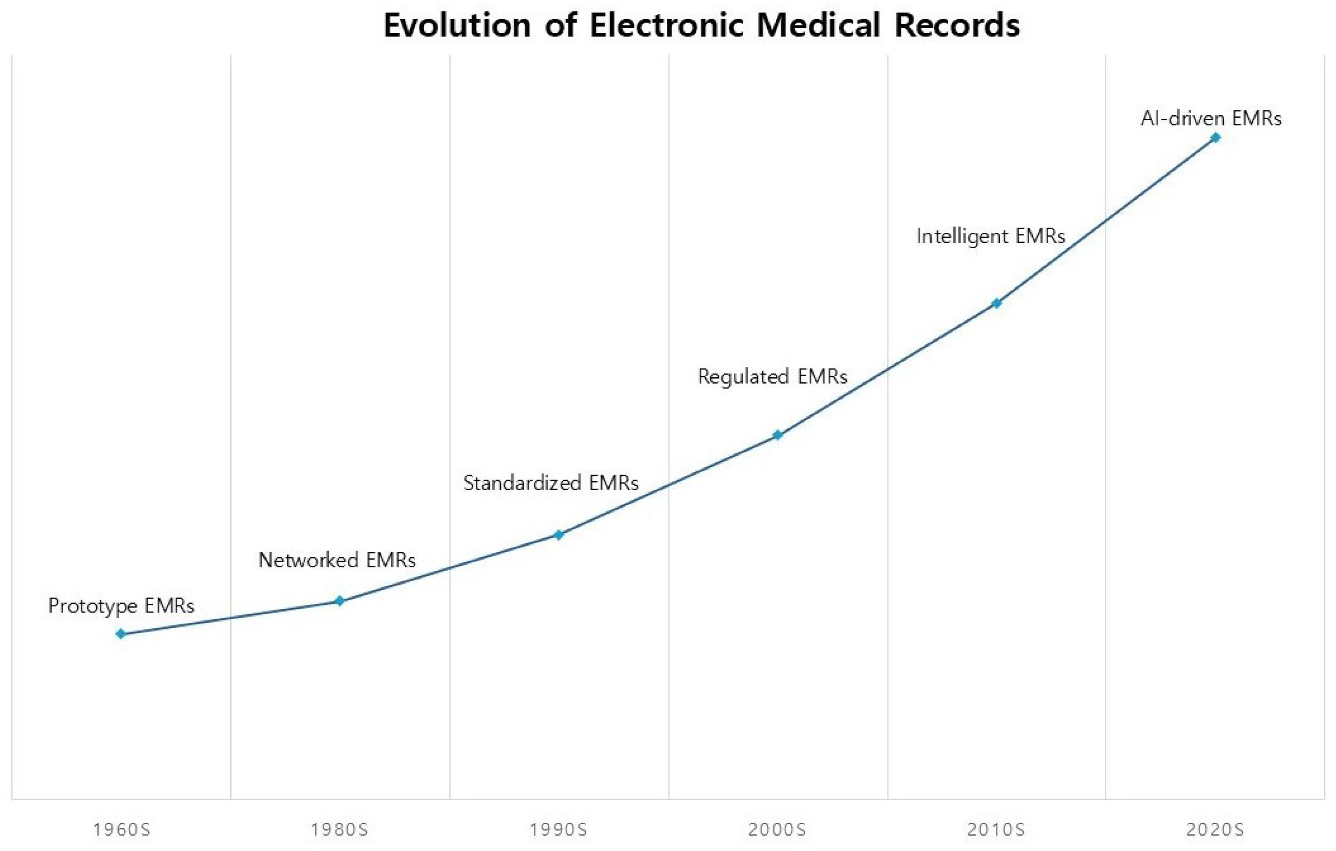 Cancers 17 01552 g001