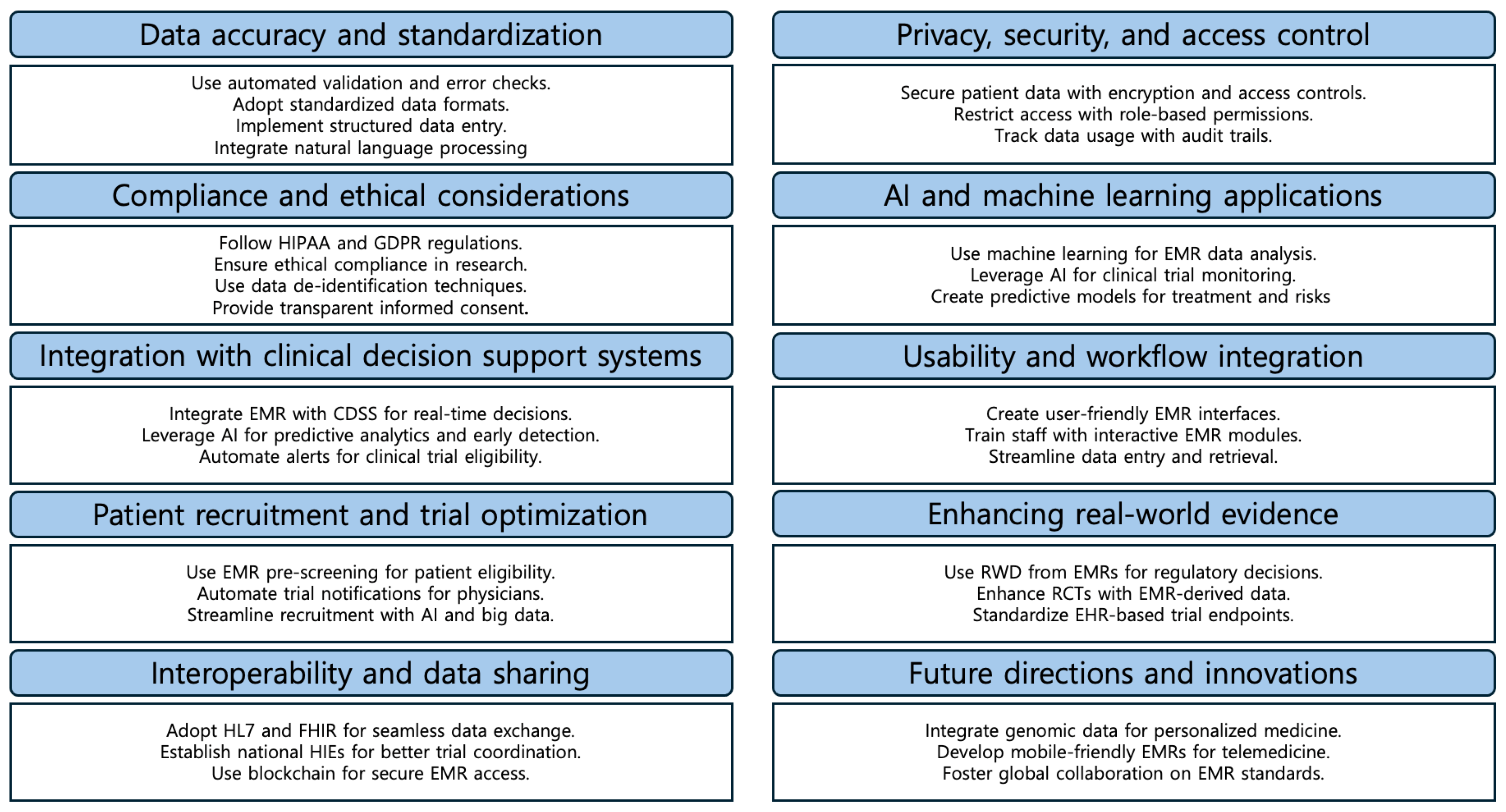 Cancers 17 01552 g005