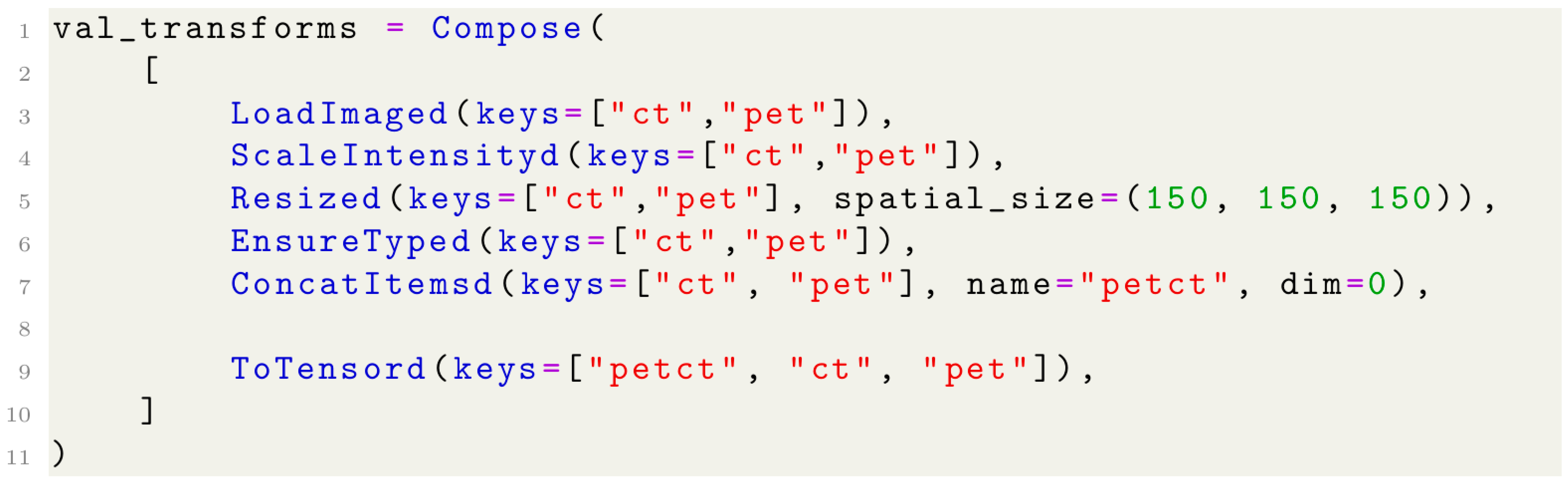 Cancers 17 01575 i002