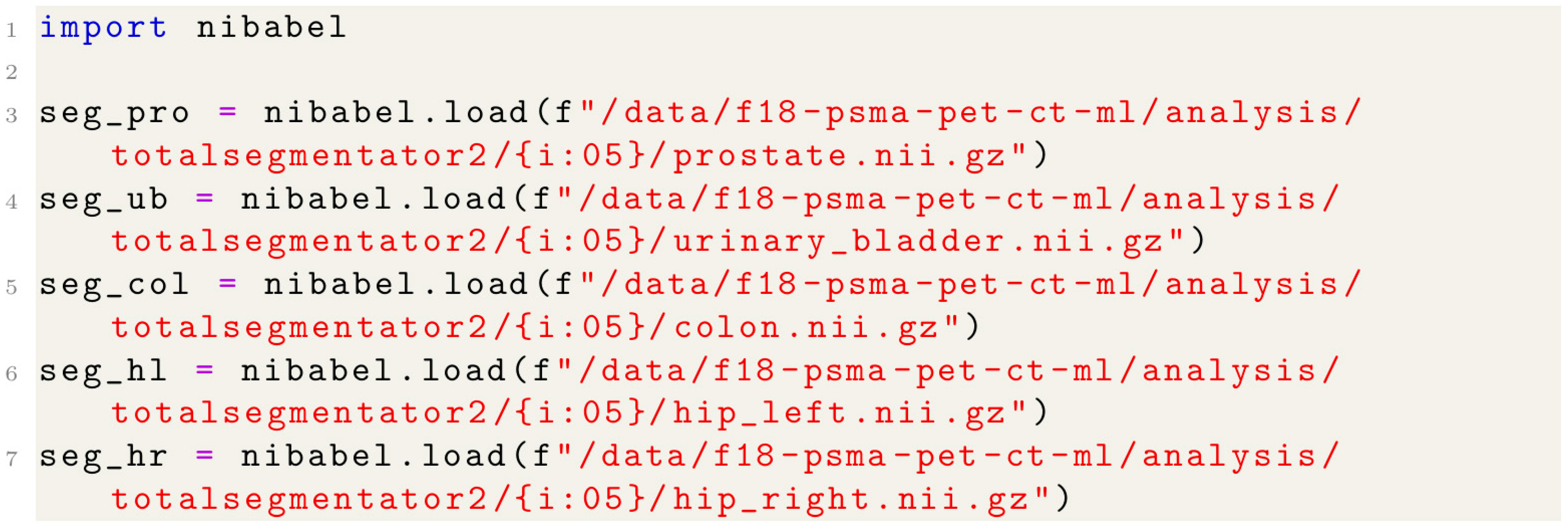 Cancers 17 01575 i004
