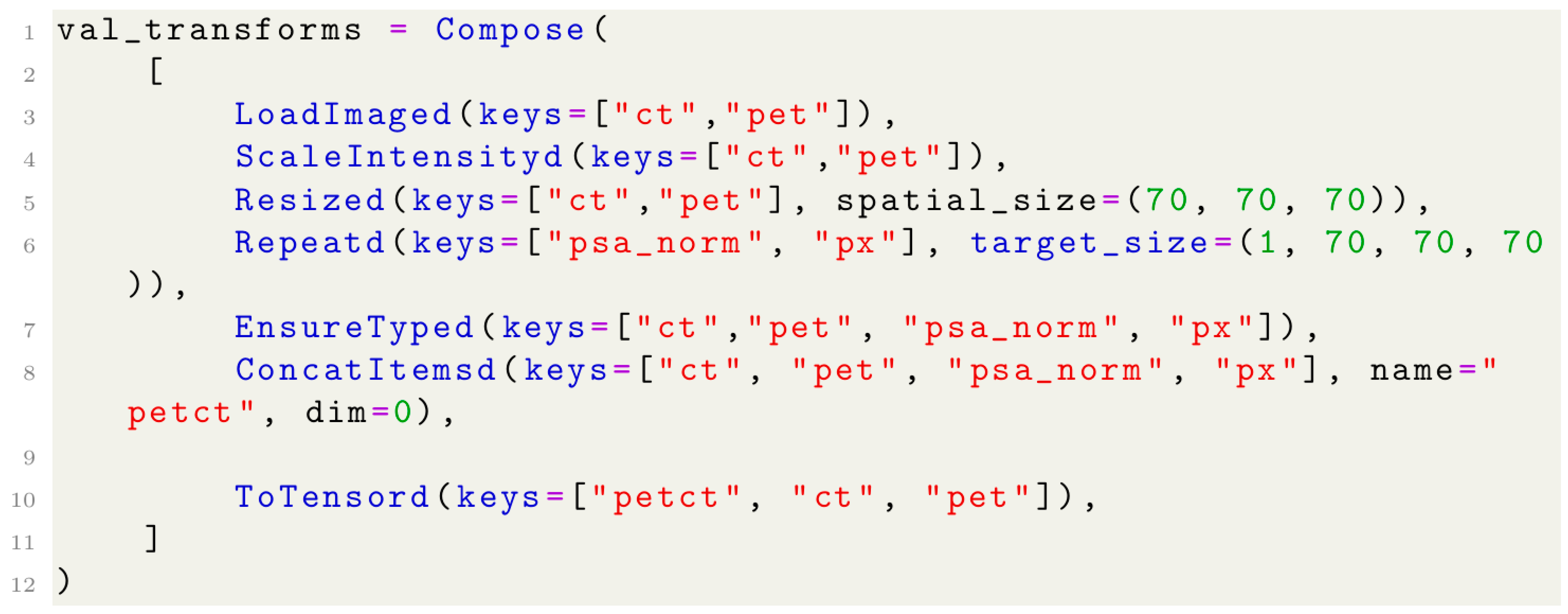 Cancers 17 01575 i012