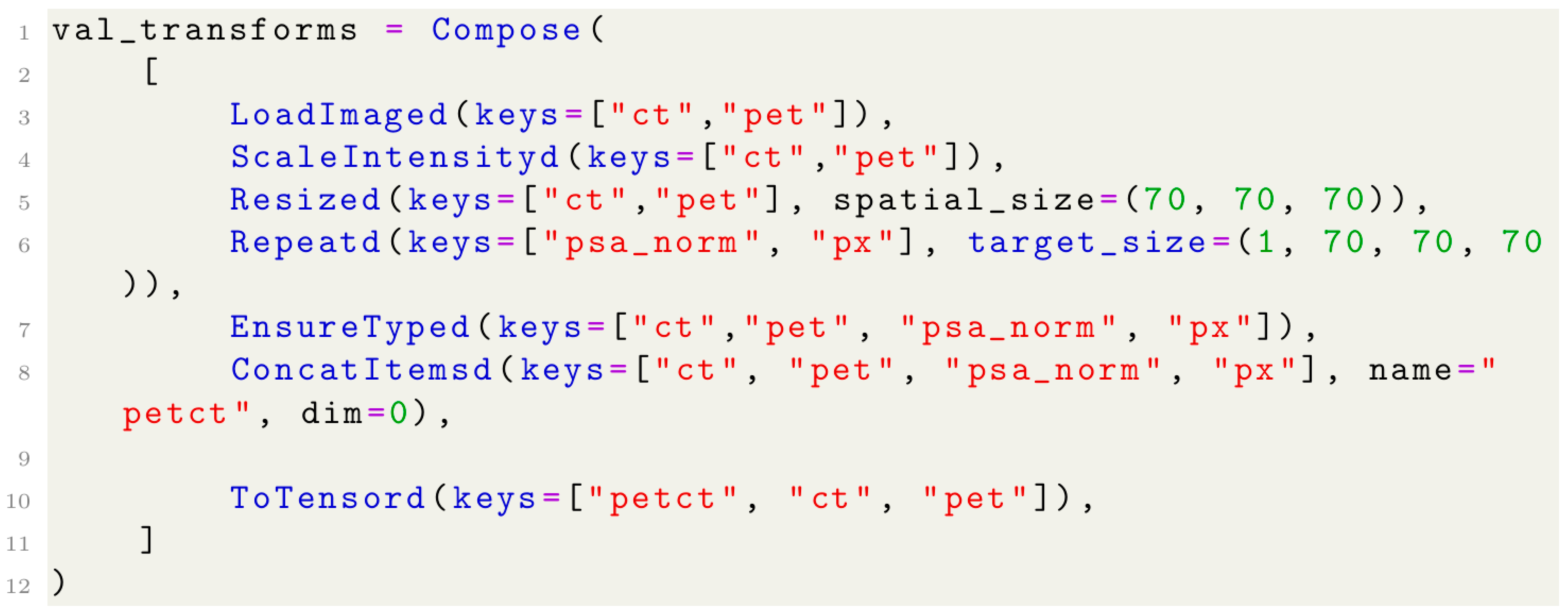 Cancers 17 01575 i014