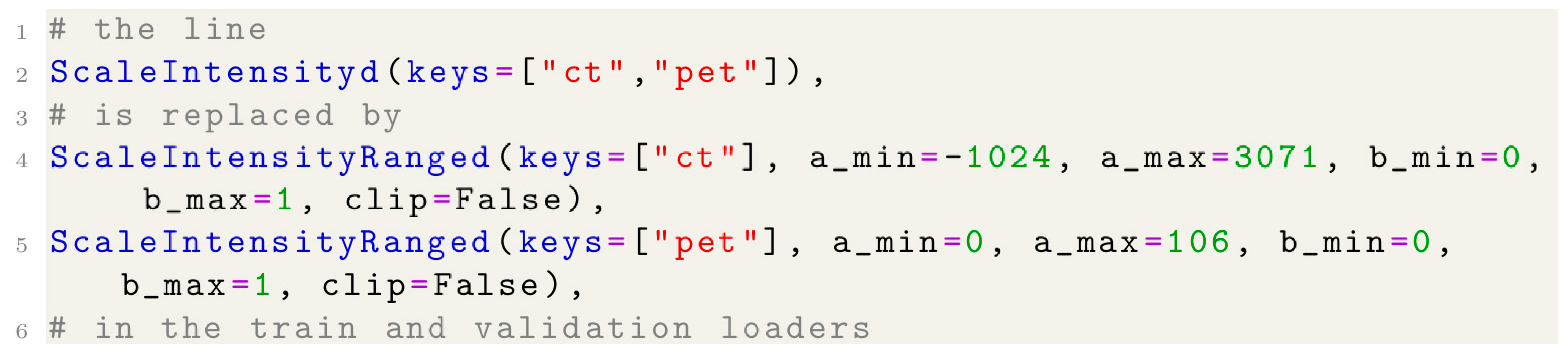 Cancers 17 01575 i017