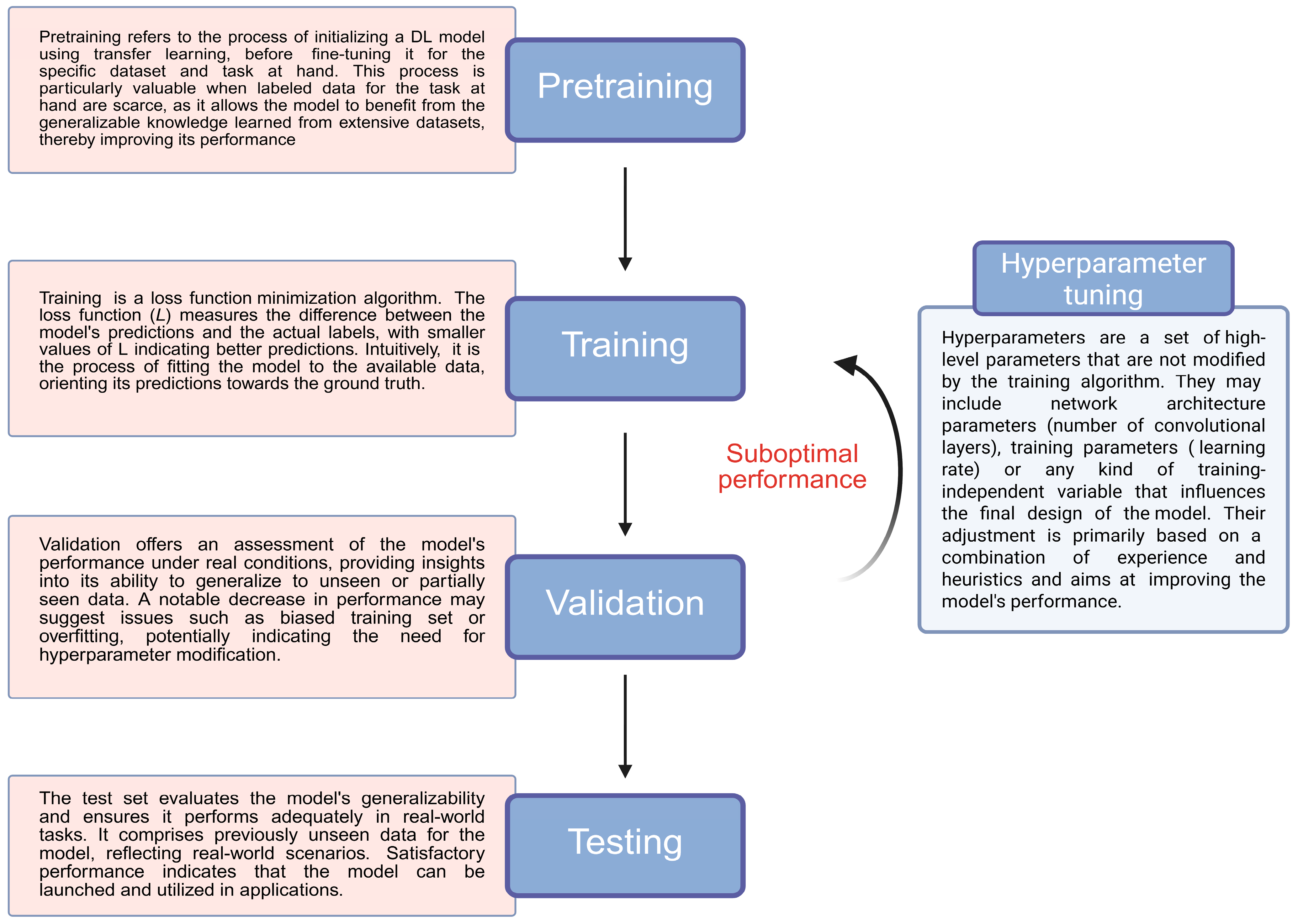 Cancers 17 01604 g001